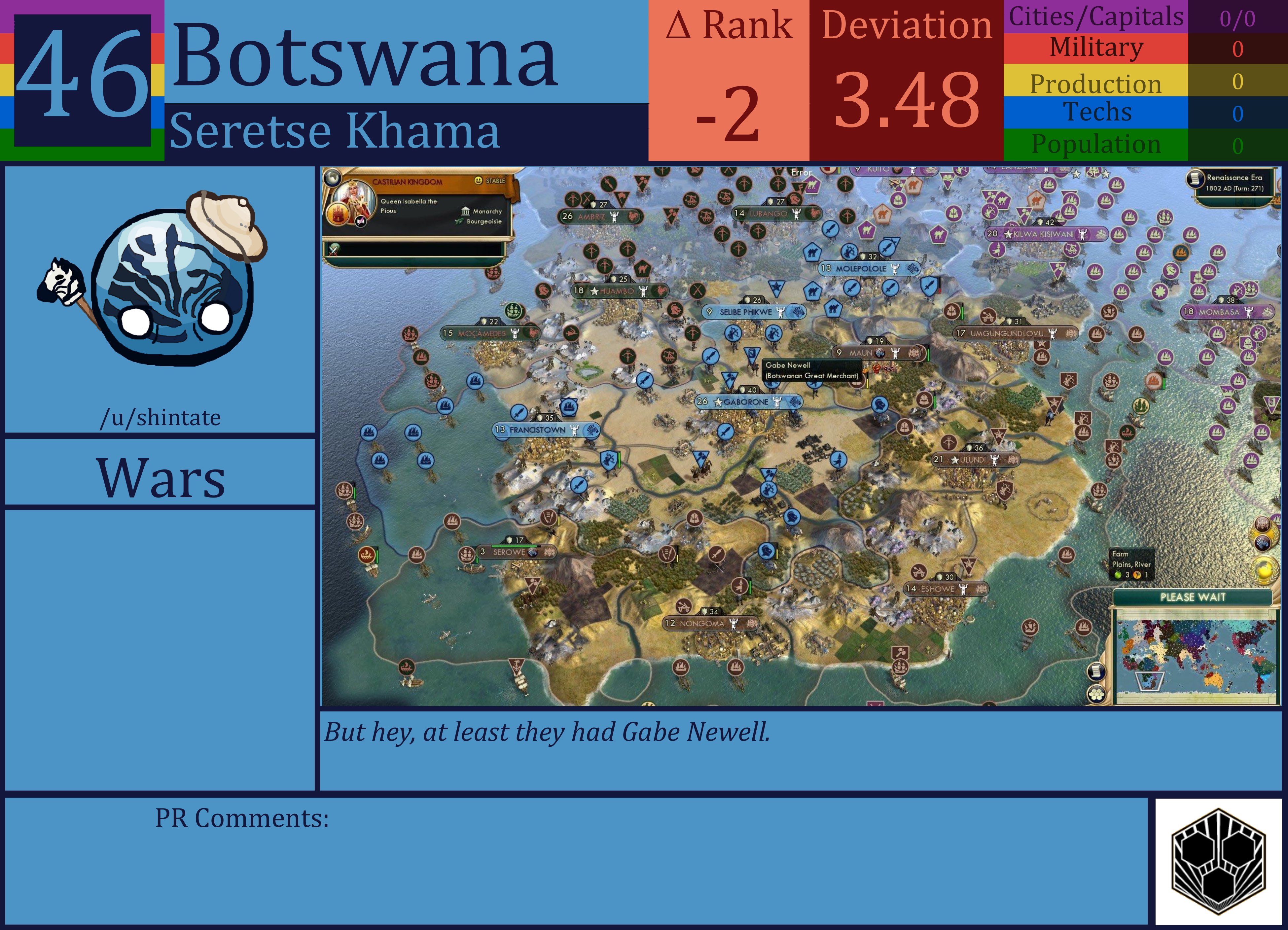 CBR In-Game Screenshot of Botswana