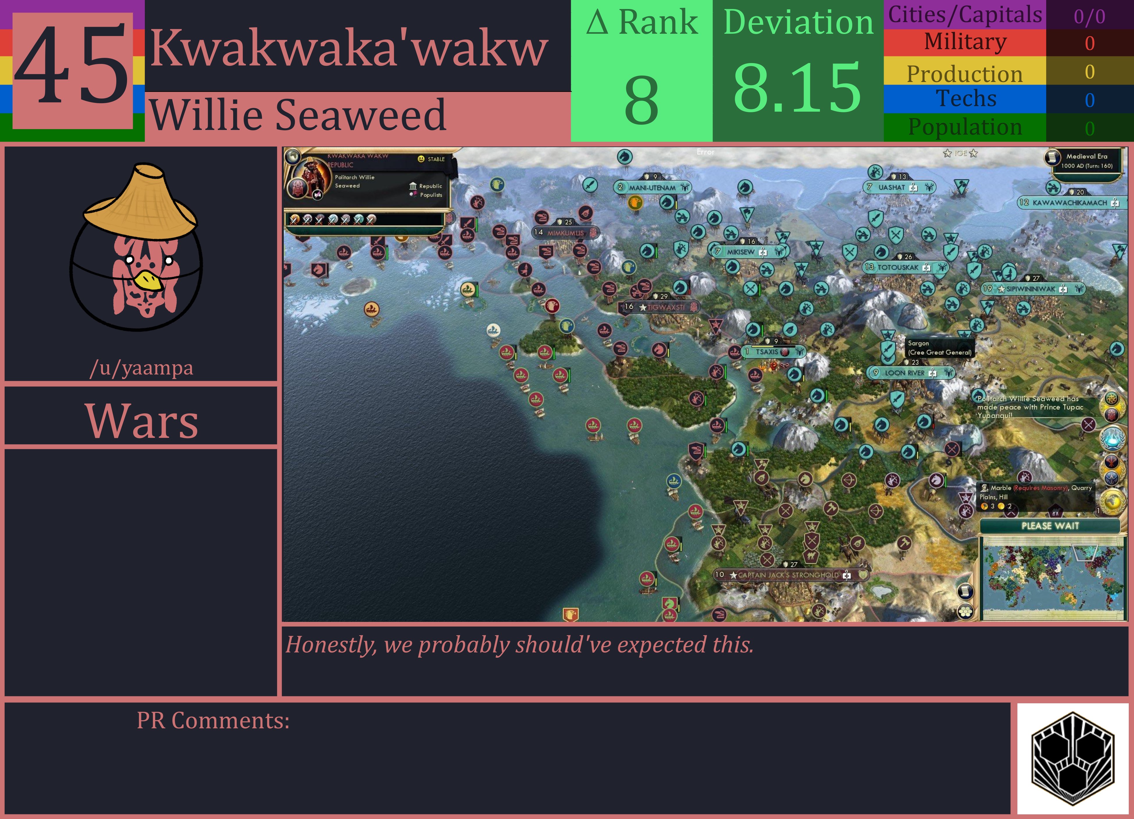 CBR In-Game Screenshot of Kwakwaka’wakw