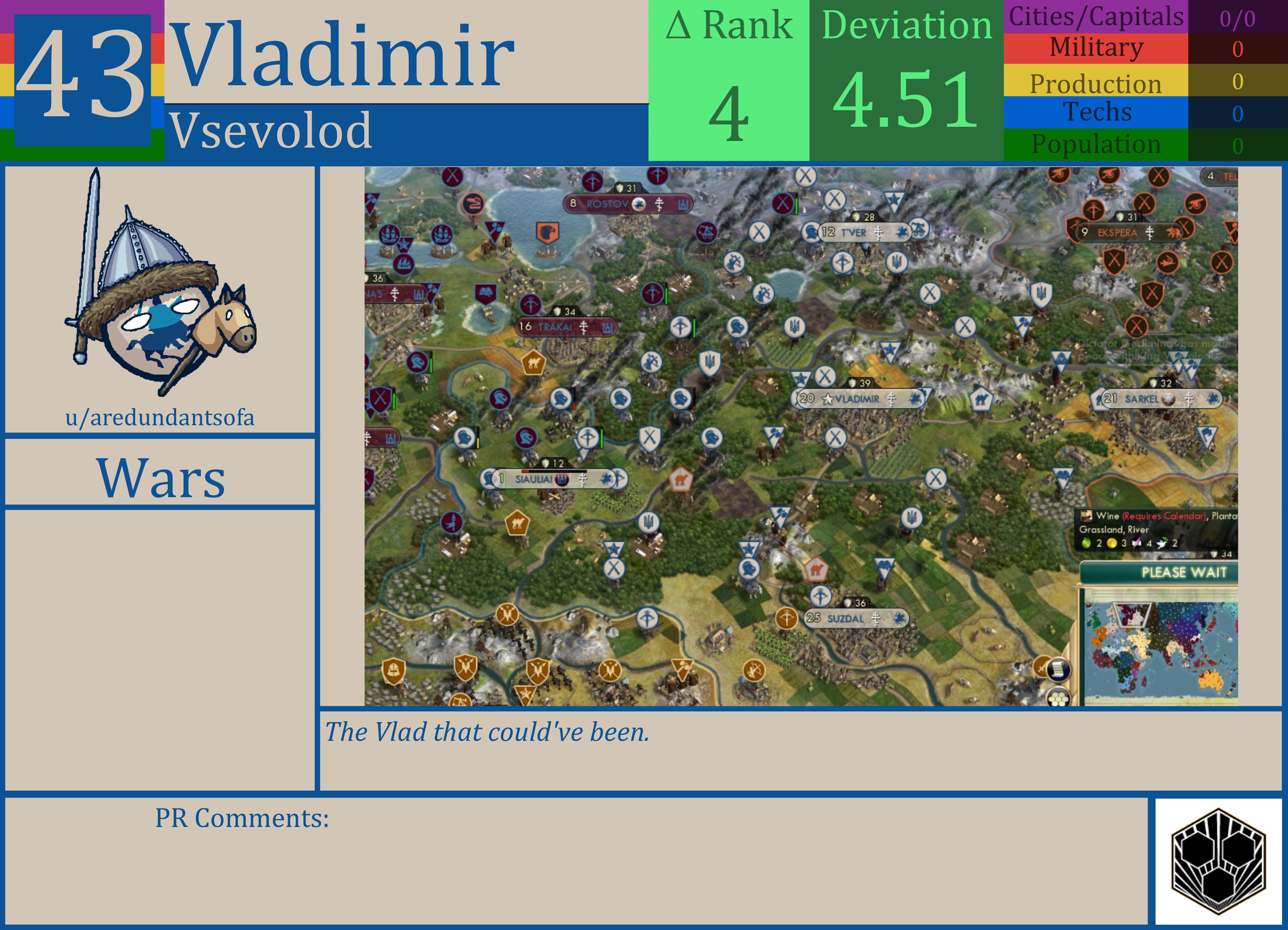 CBR In-Game Screenshot of Vladimir