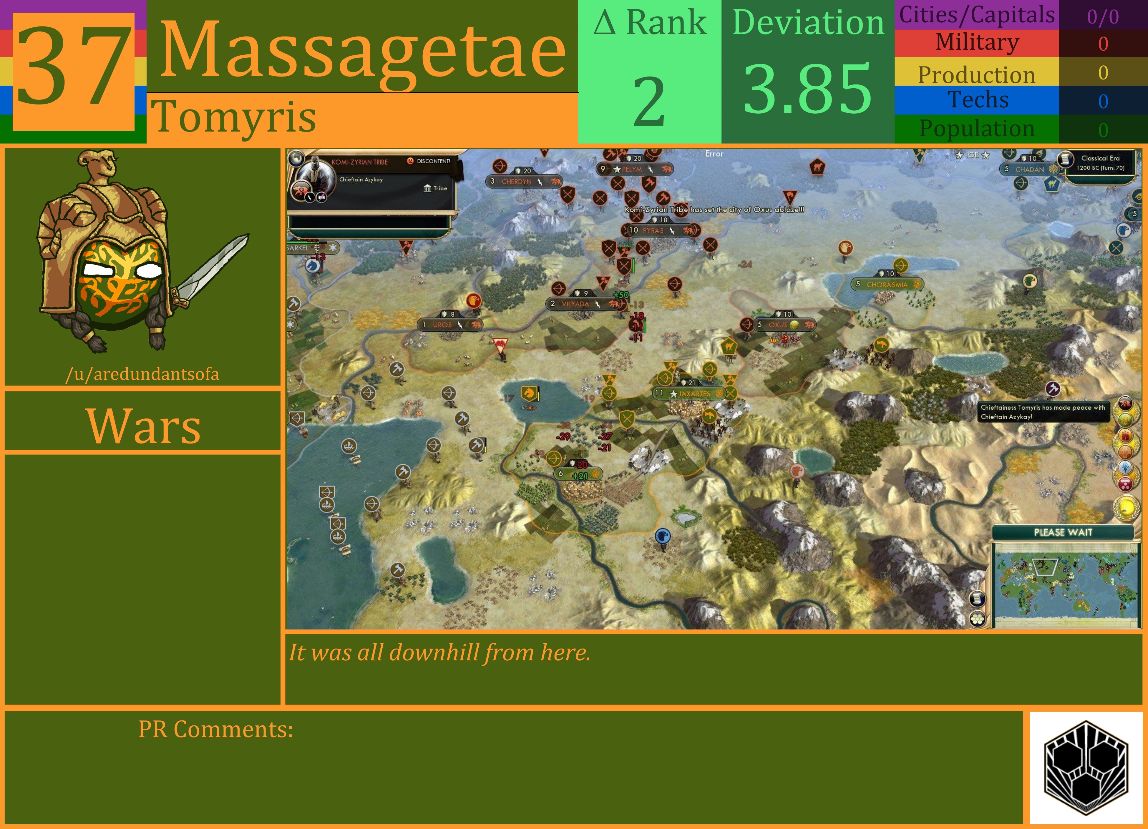 CBR In-Game Screenshot of Massagetae