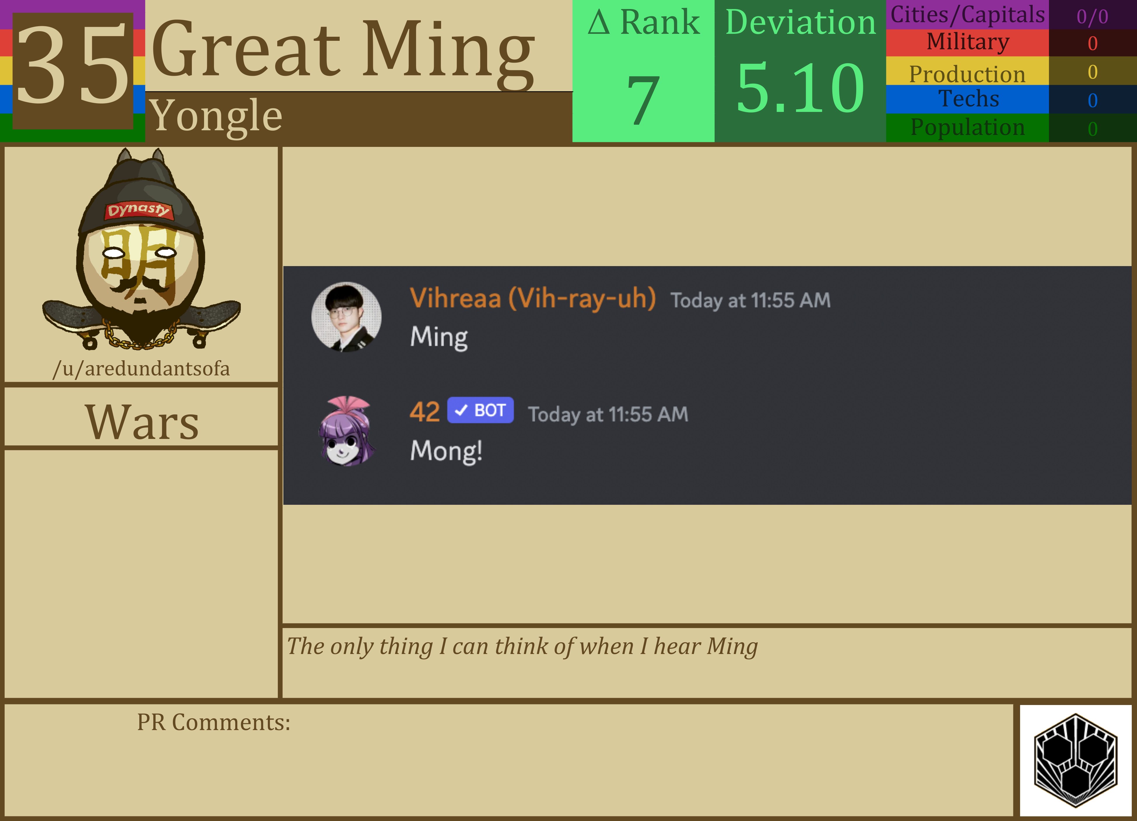 CBR In-Game Screenshot of Ming