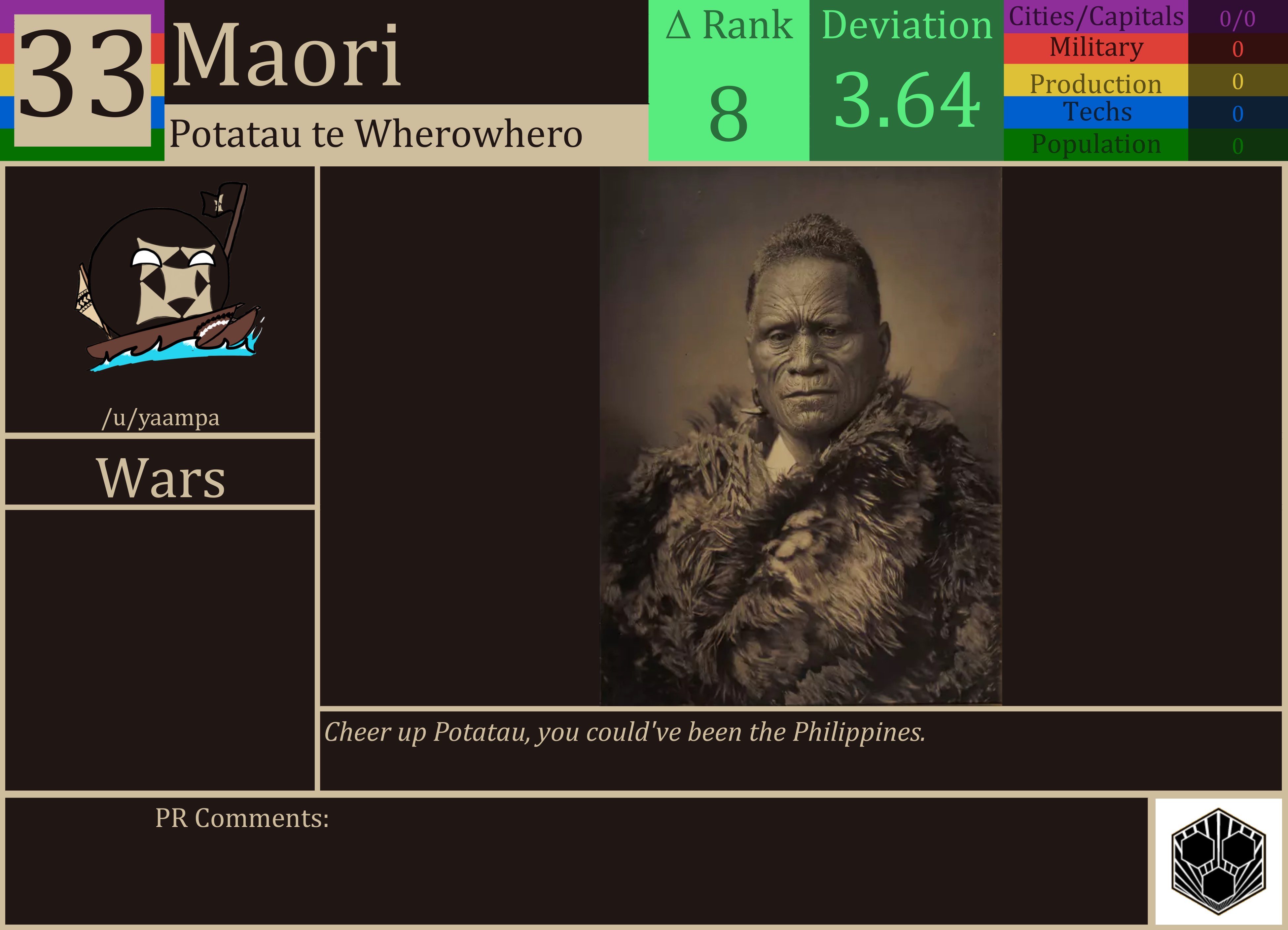 CBR In-Game Screenshot of Maori