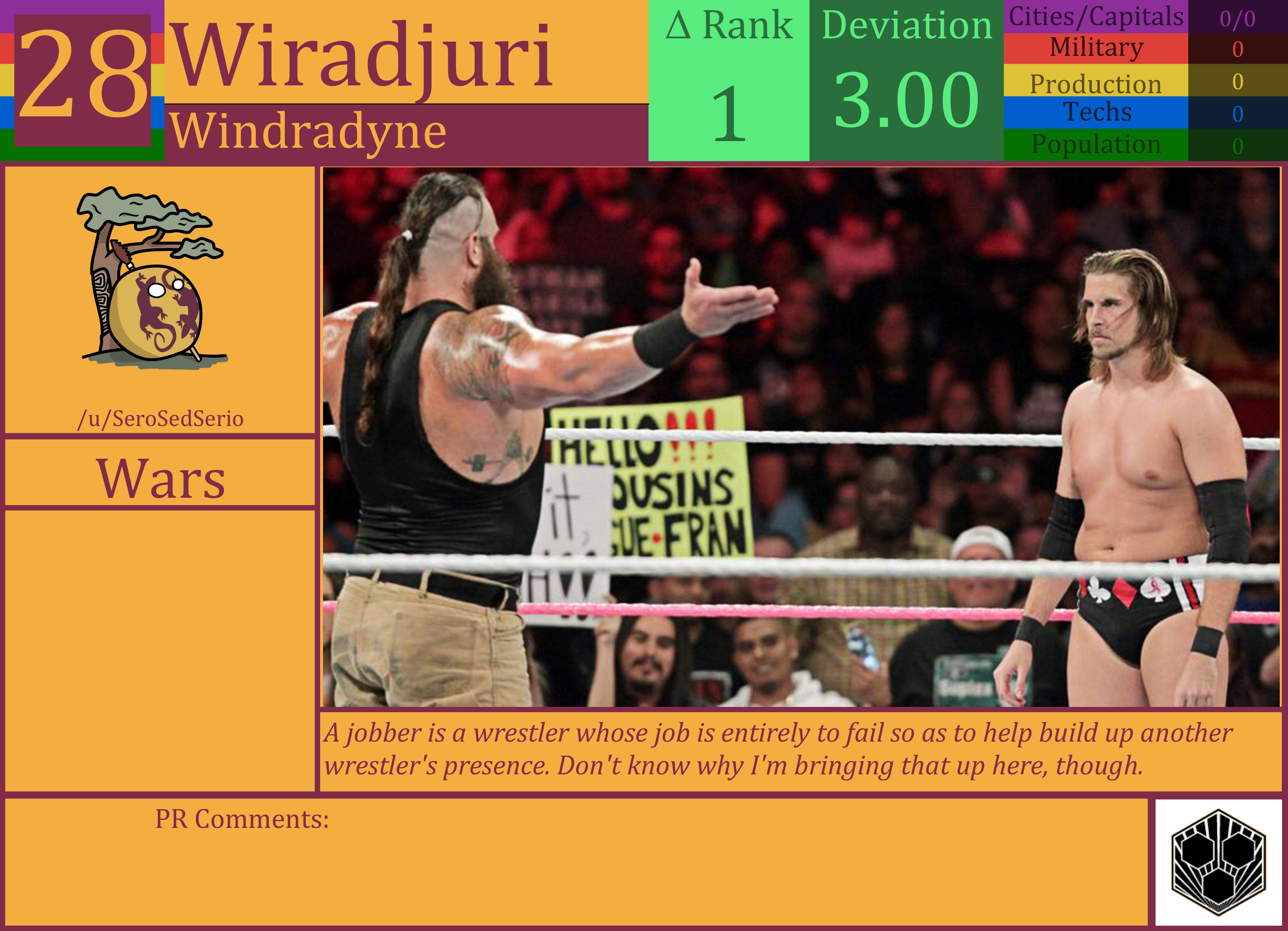 CBR In-Game Screenshot of Wiradjuri