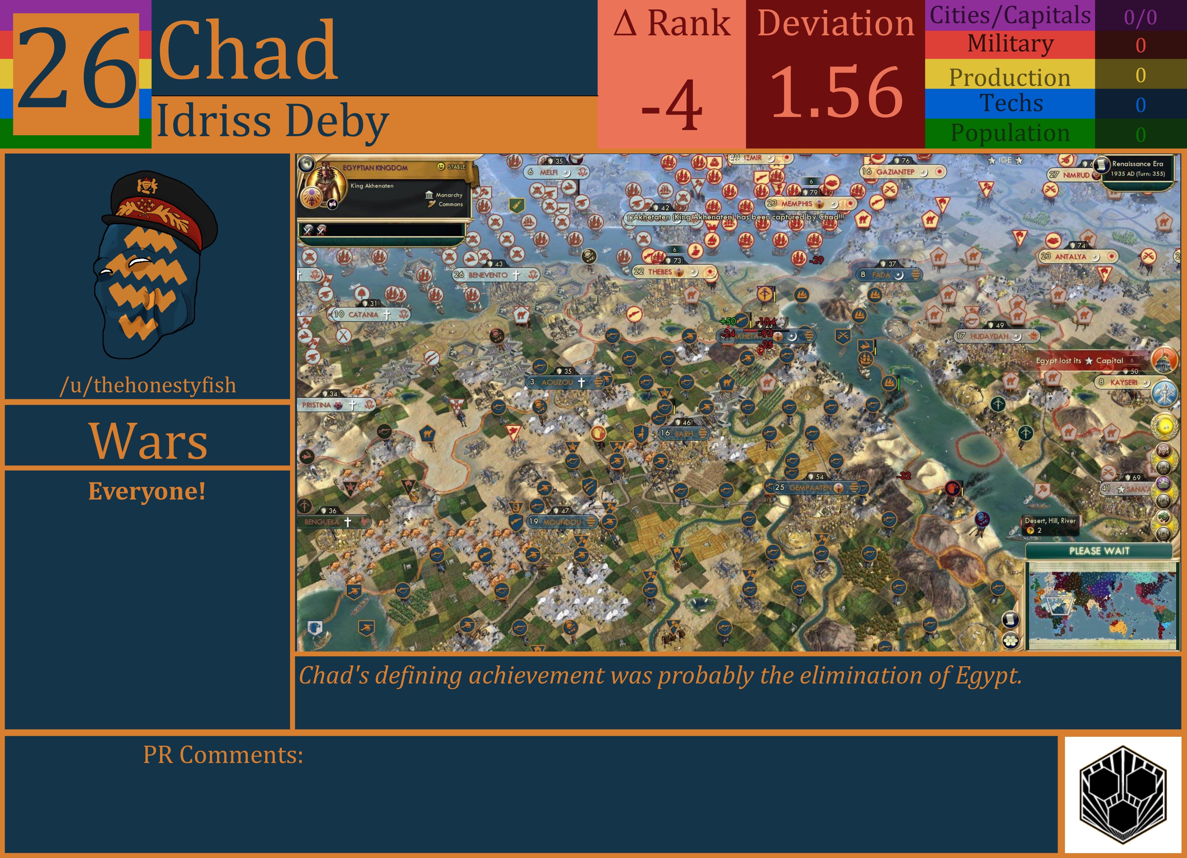 CBR In-Game Screenshot of Chad
