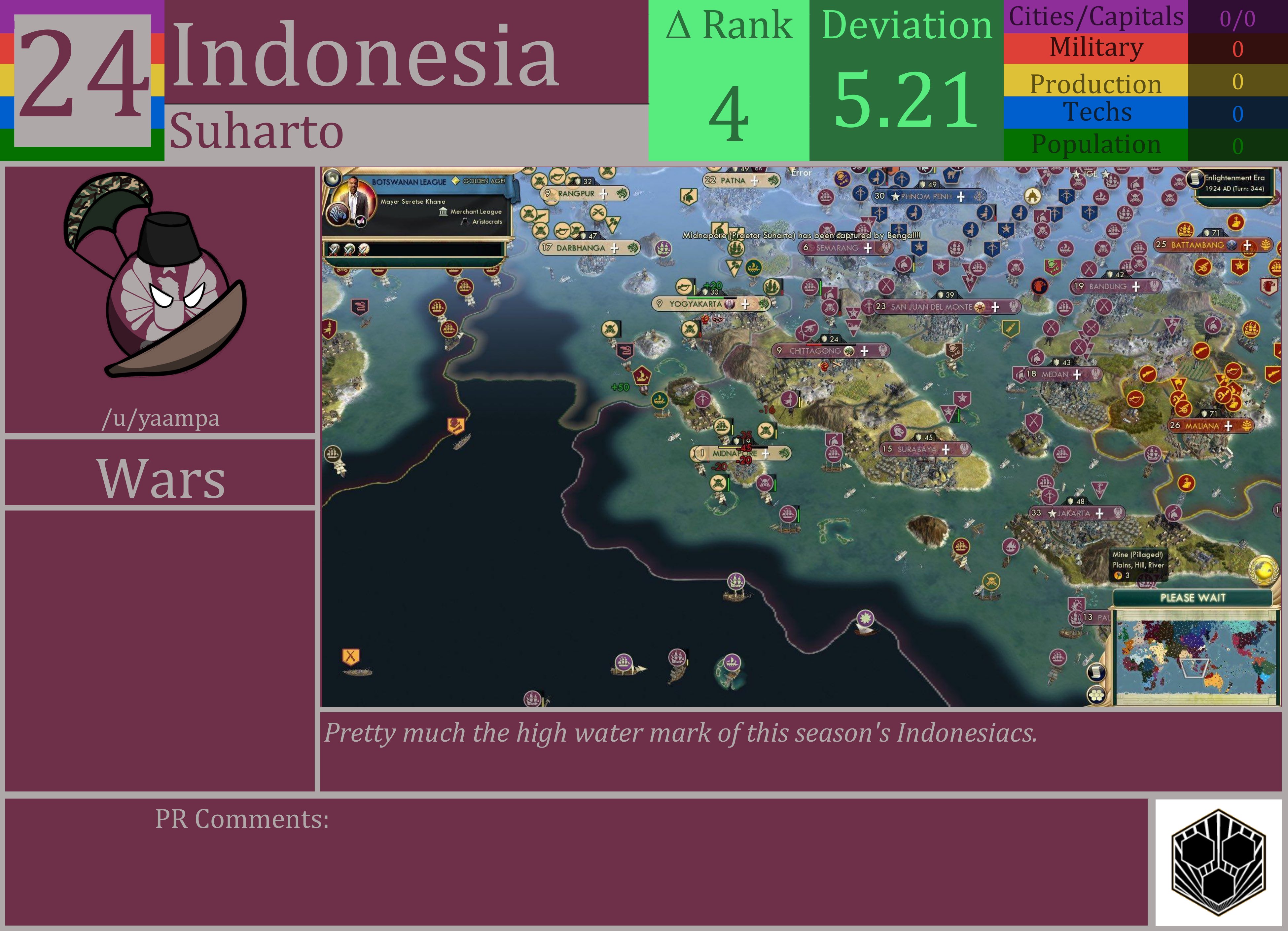 CBR In-Game Screenshot of Normans