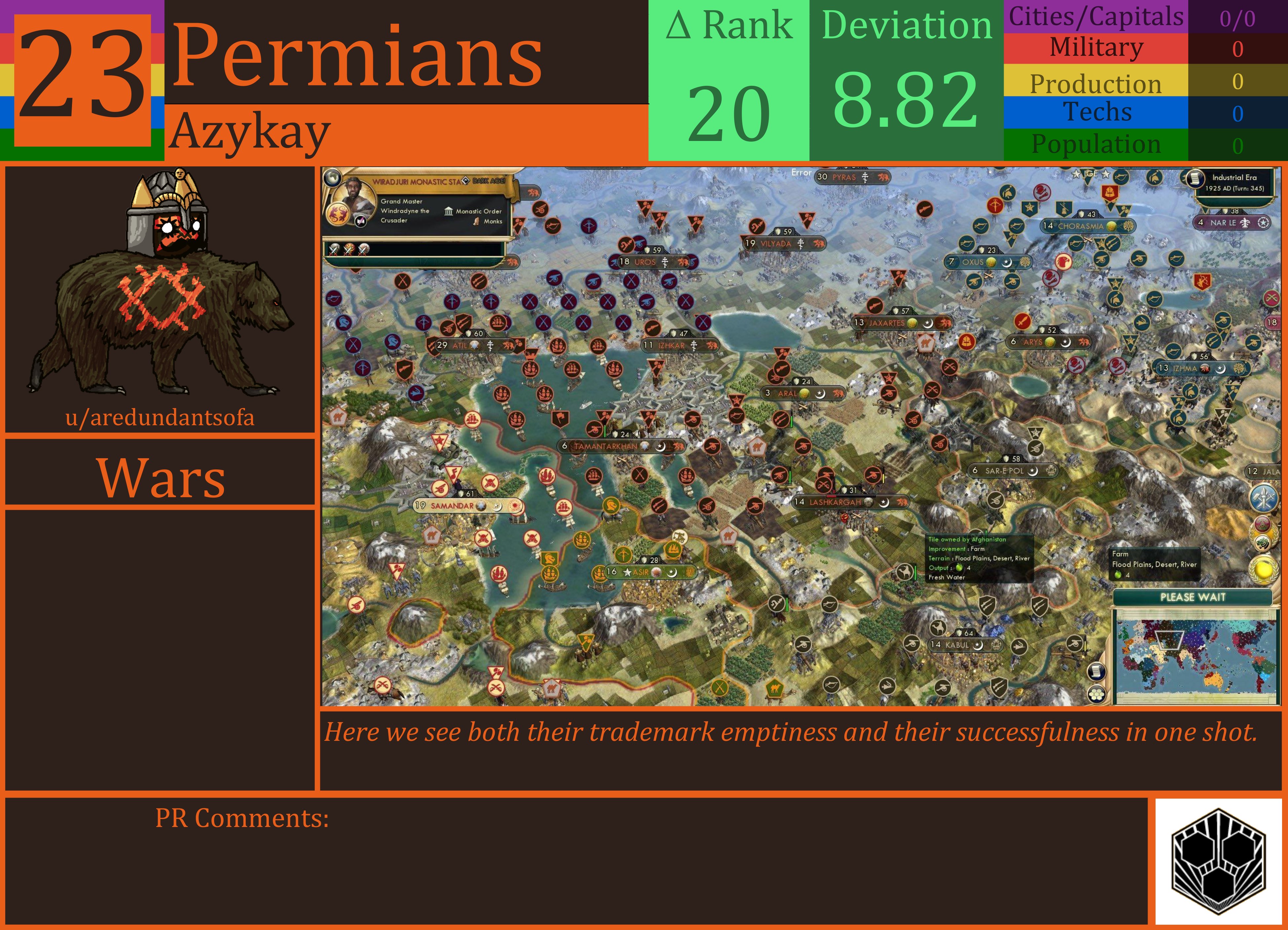 CBR In-Game Screenshot of Permians