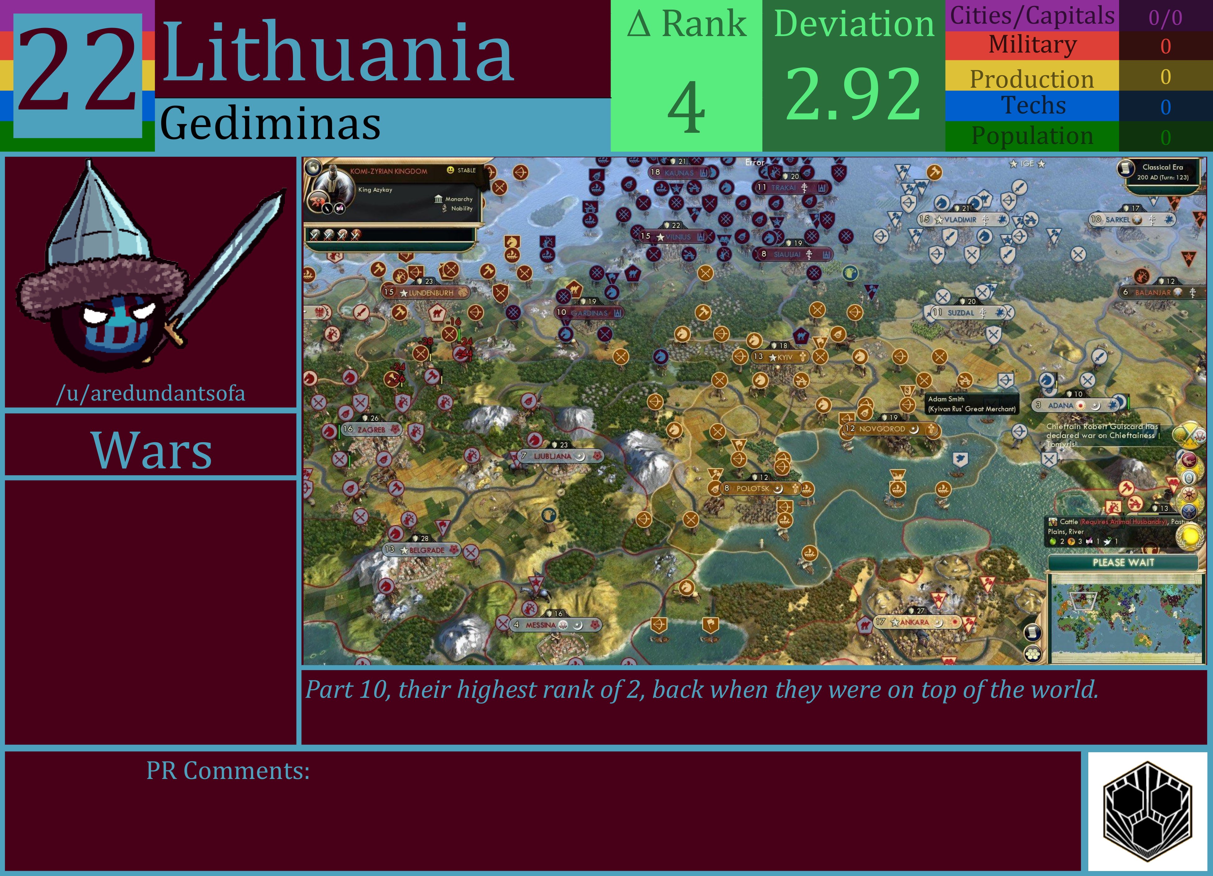 CBR In-Game Screenshot of Lithuania