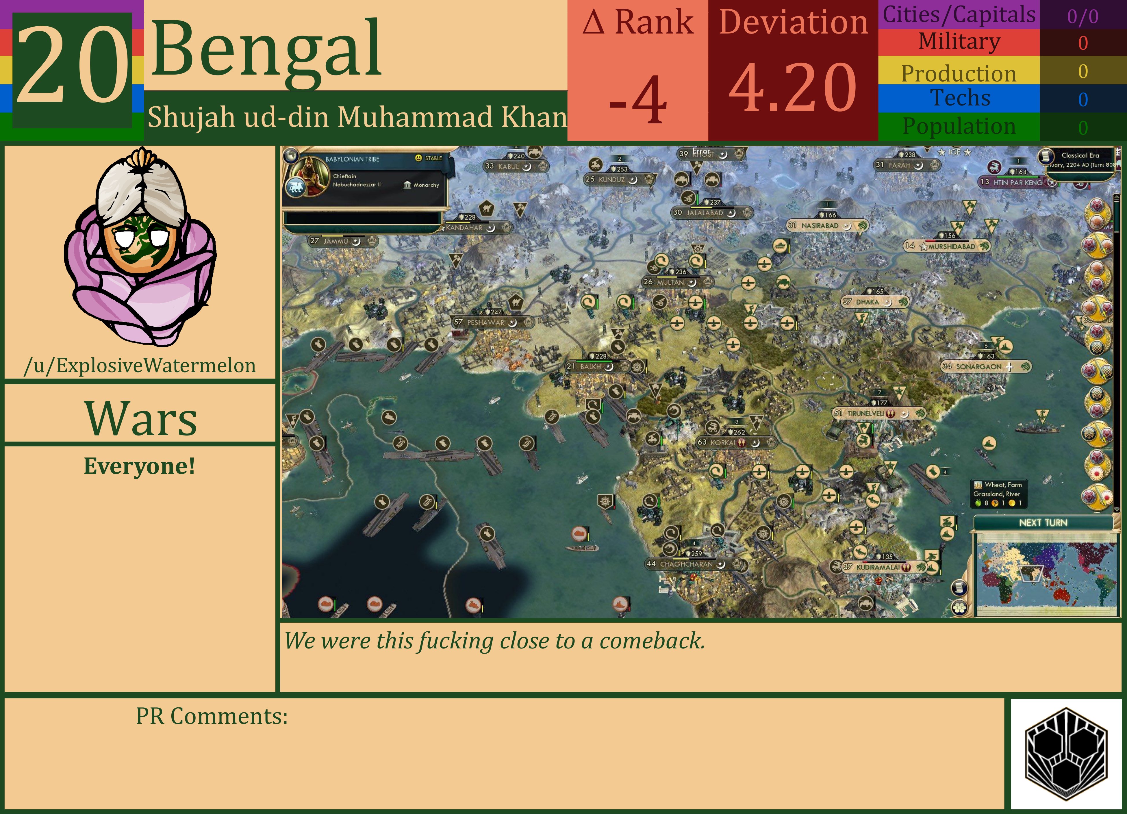 CBR In-Game Screenshot of Bengal
