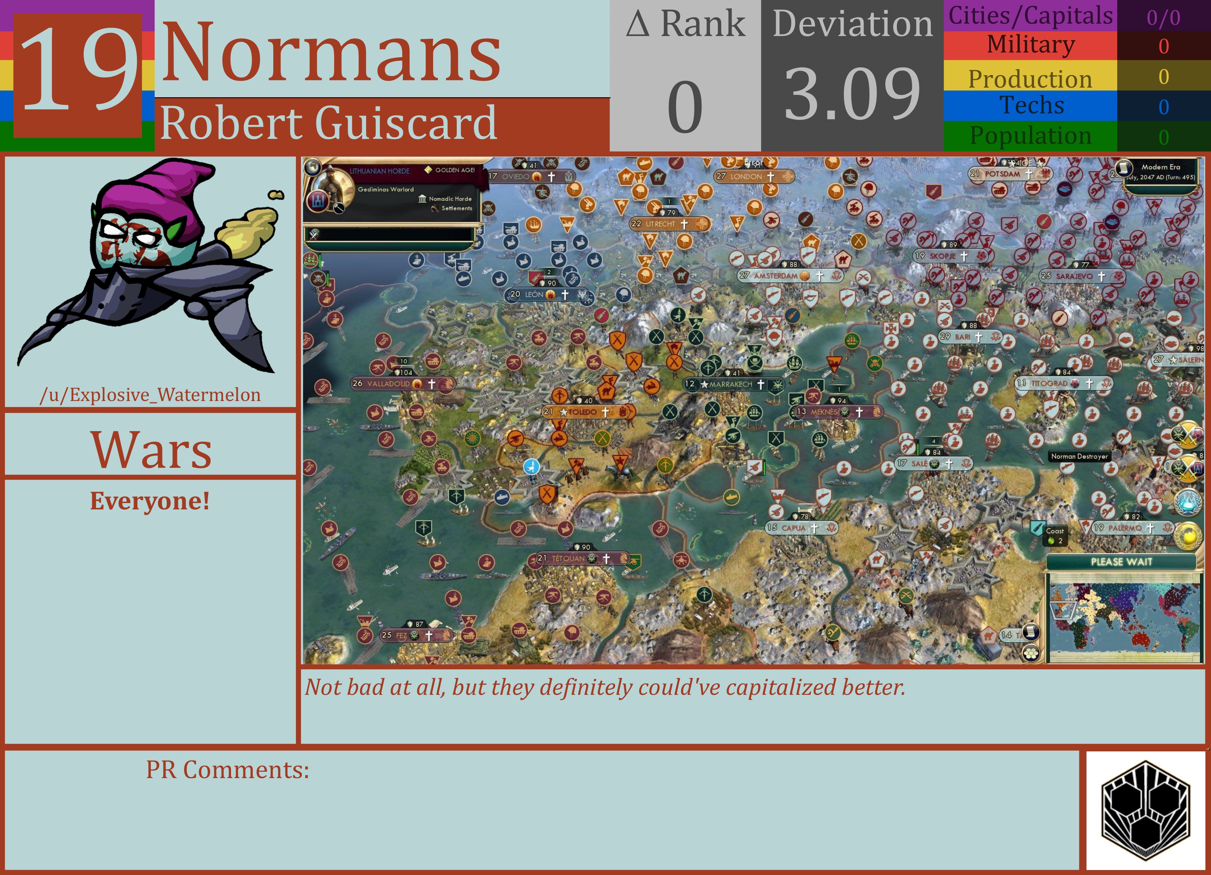 CBR In-Game Screenshot of Normans