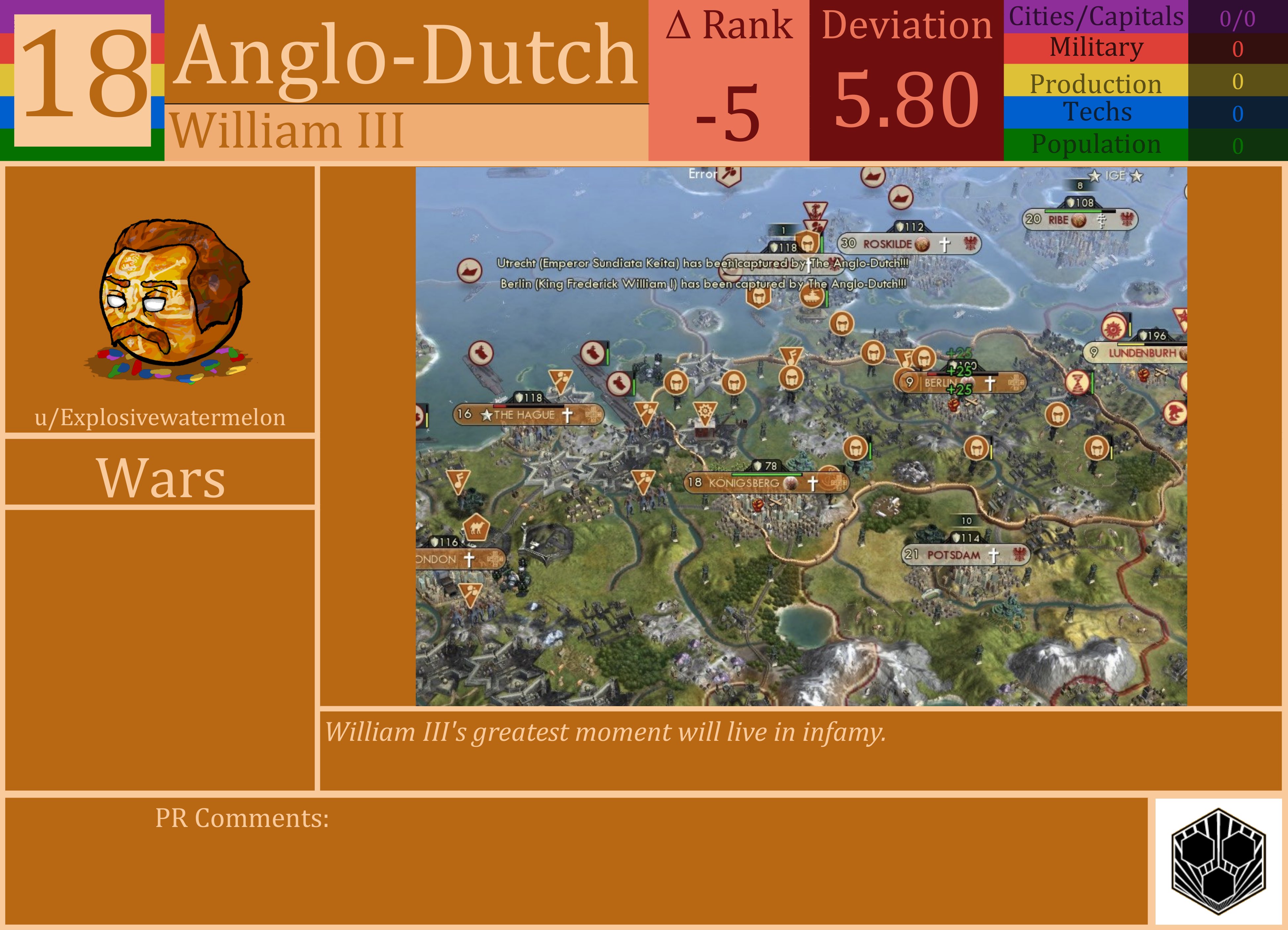 CBR In-Game Screenshot of Anglo-Dutch