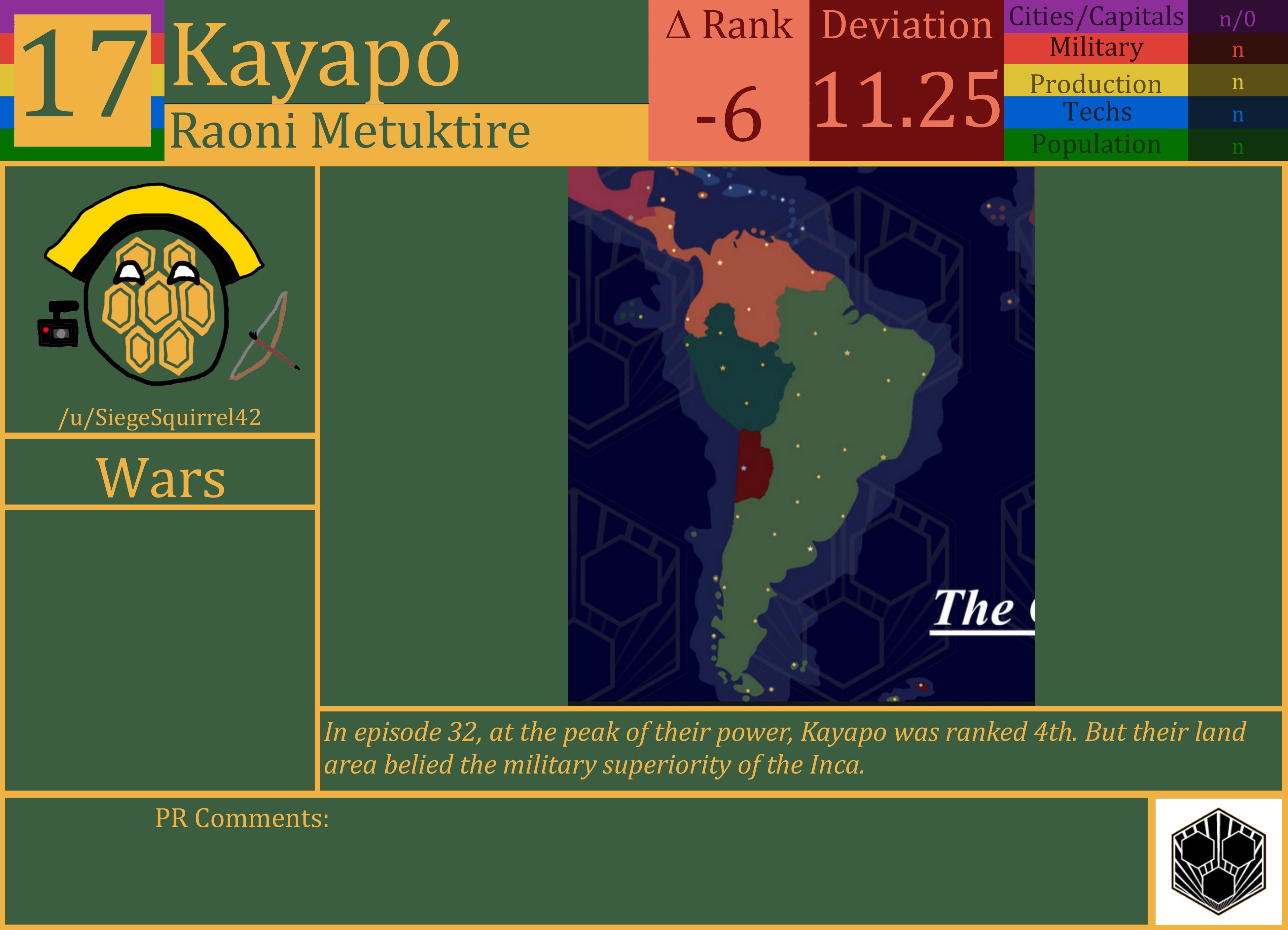 CBR In-Game Screenshot of Kayapo