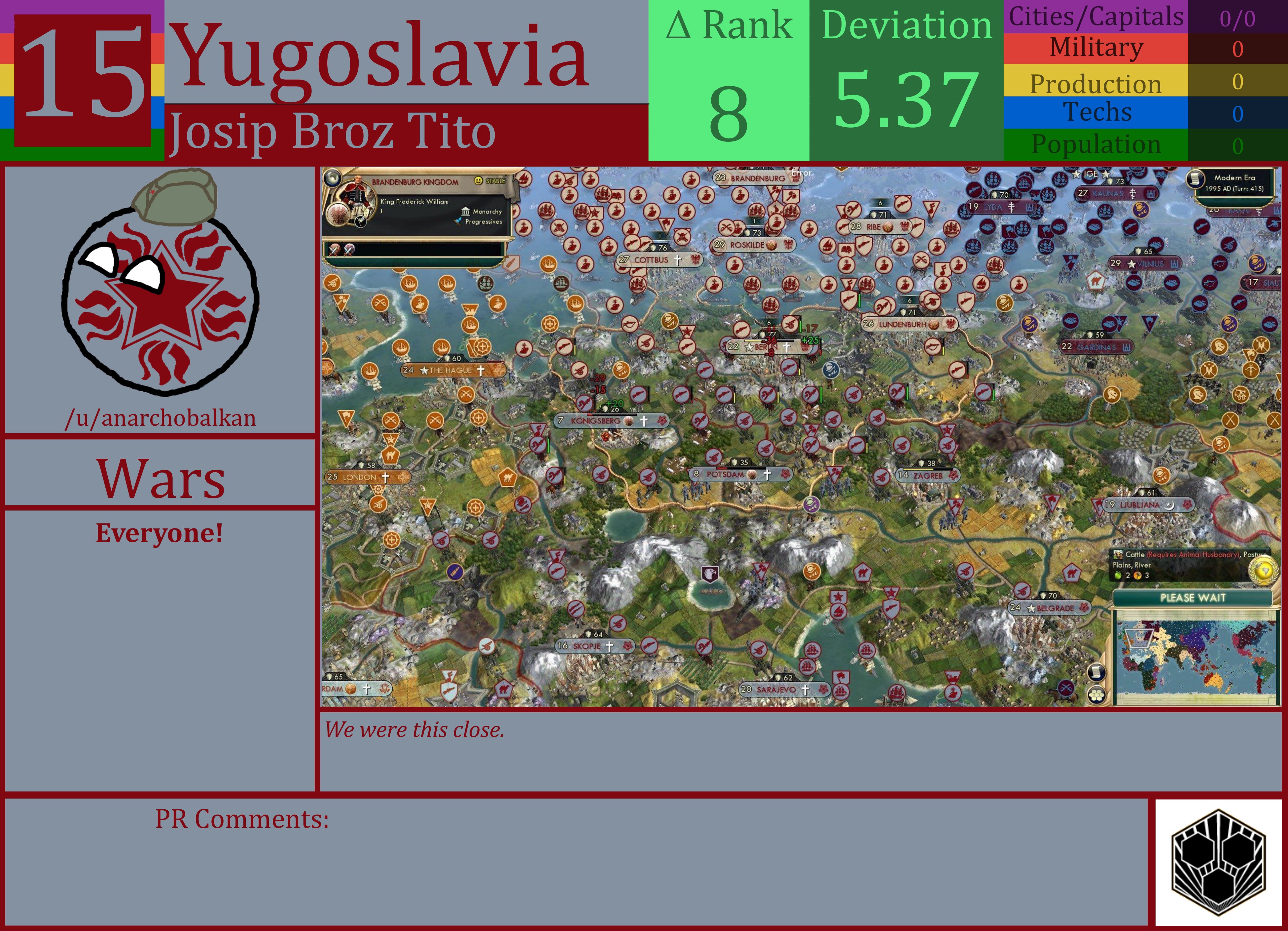 CBR In-Game Screenshot of Yugoslavia