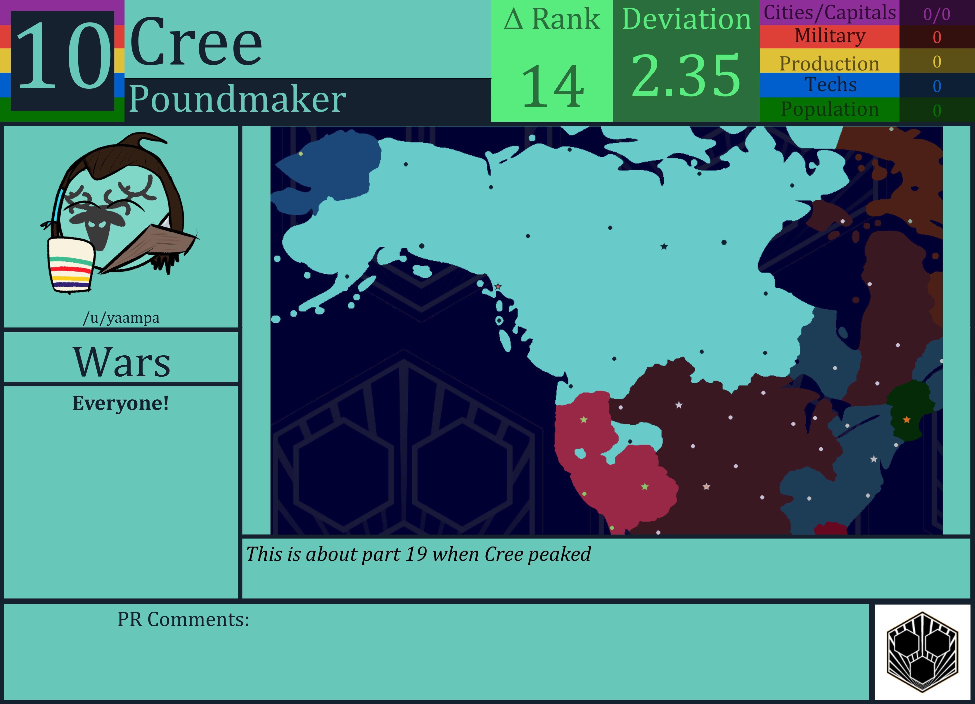 CBR In-Game Screenshot of Cree