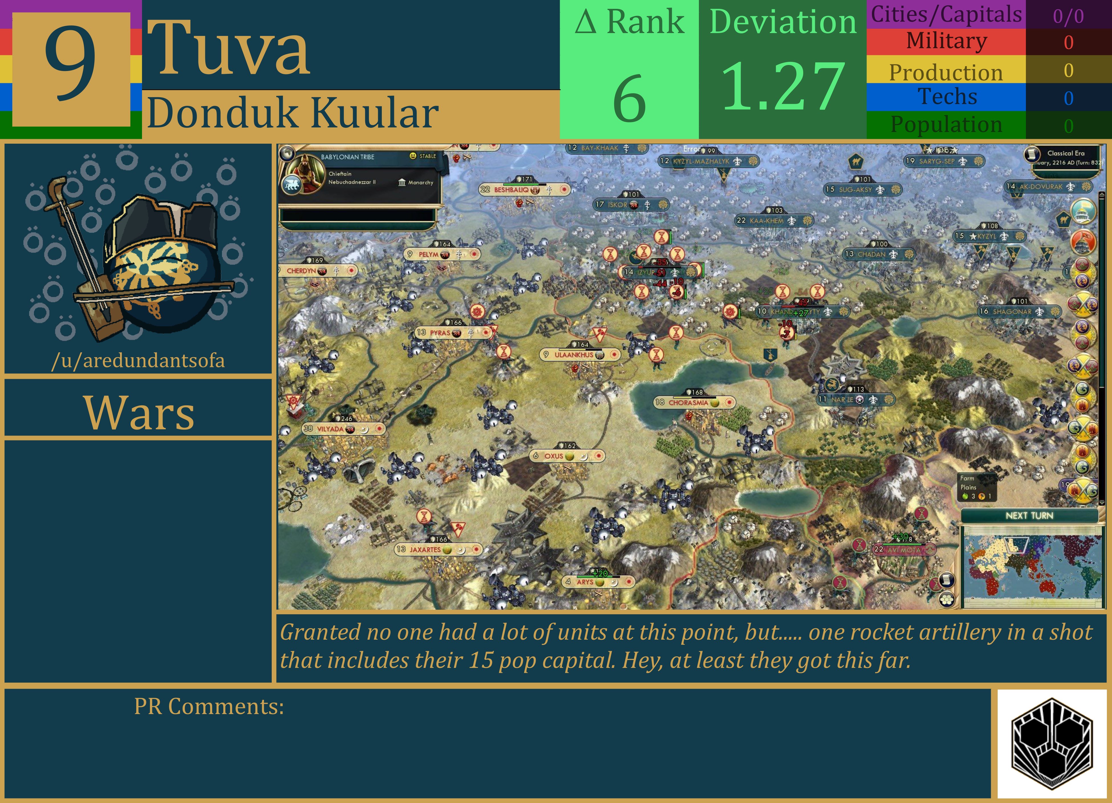 CBR In-Game Screenshot of Tuva