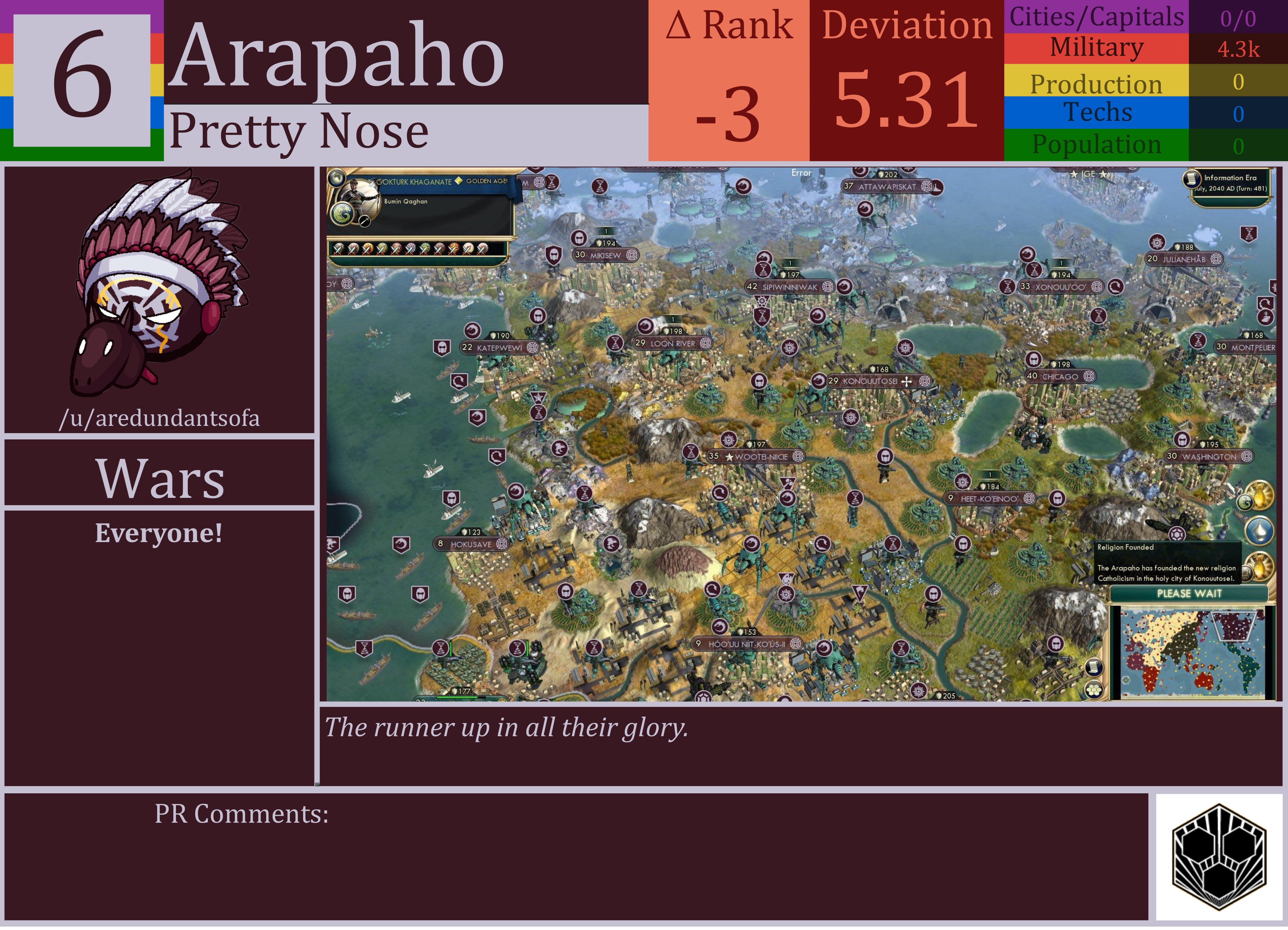 CBR In-Game Screenshot of Arapaho