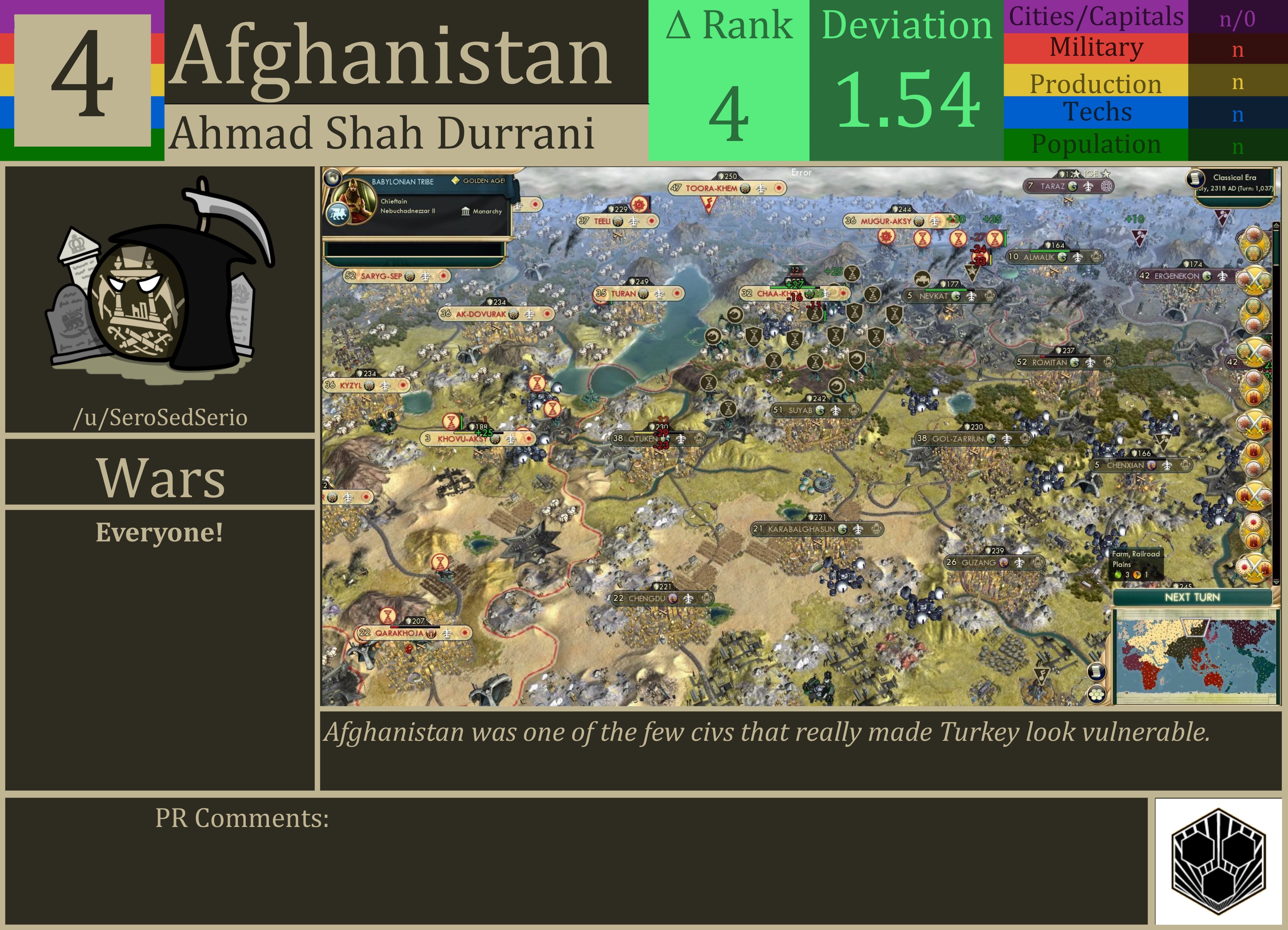 CBR In-Game Screenshot of Afghanistan