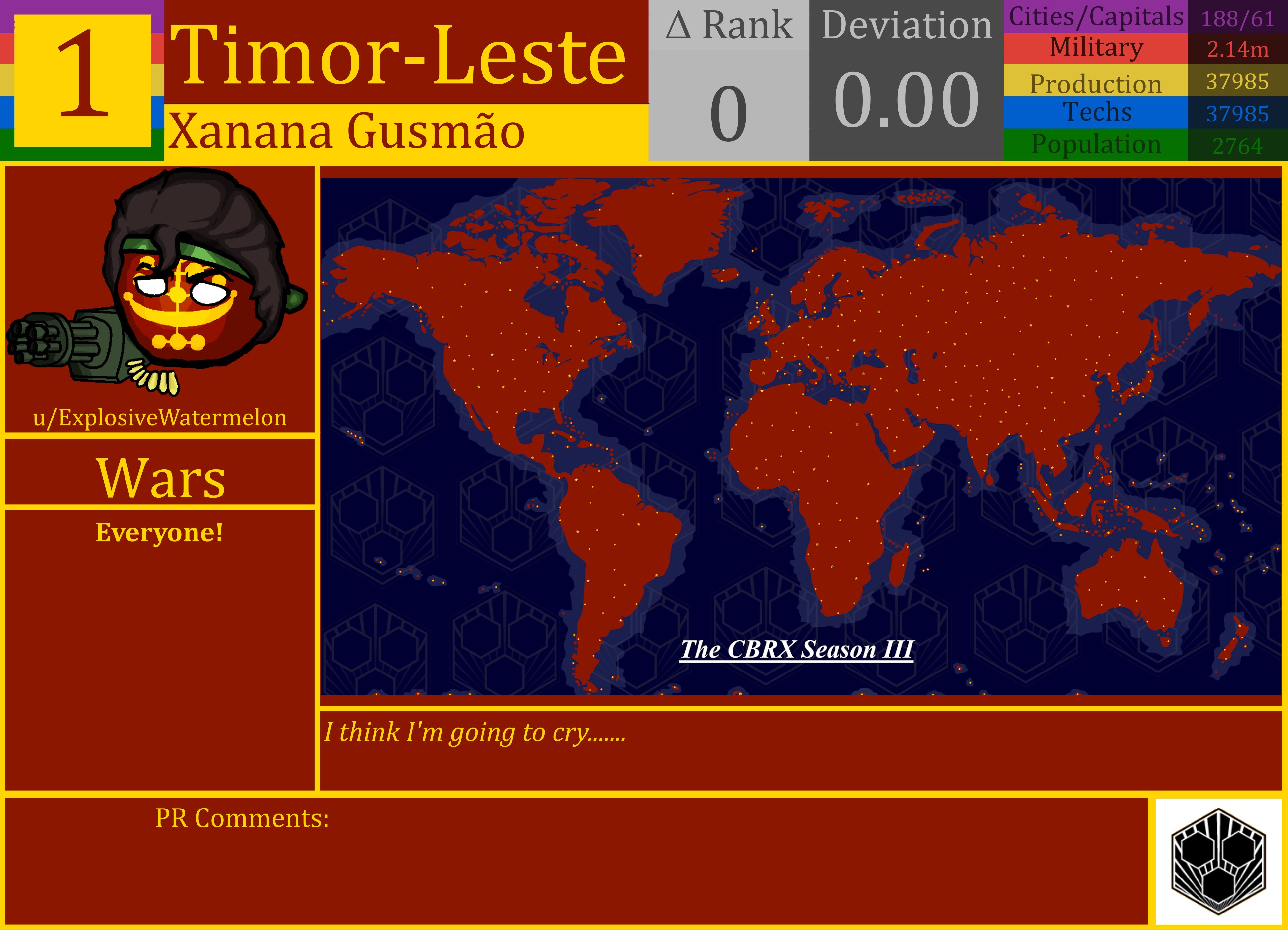 CBR In-Game Screenshot of Timor-Leste