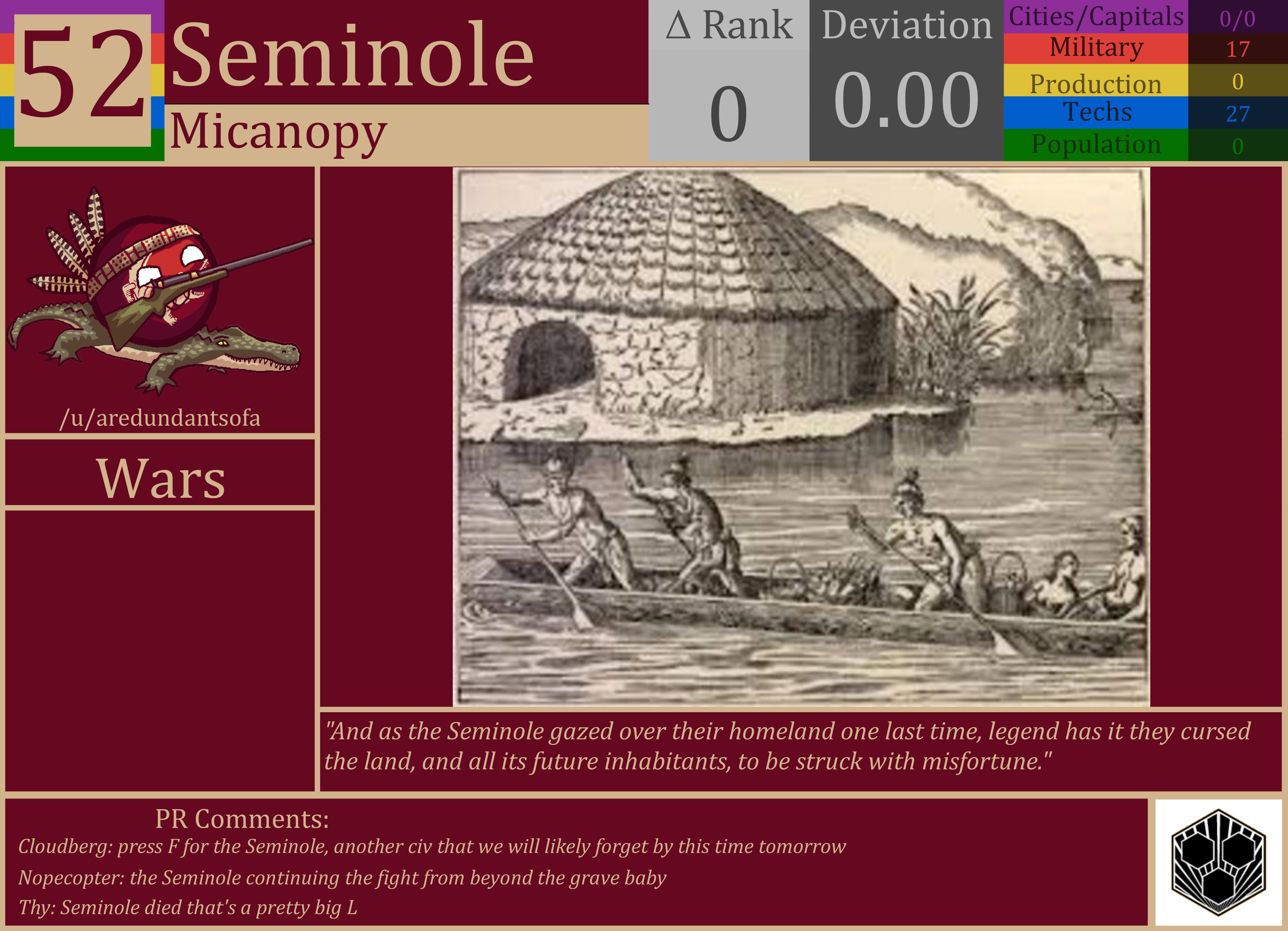 CBR In-Game Screenshot of Seminole