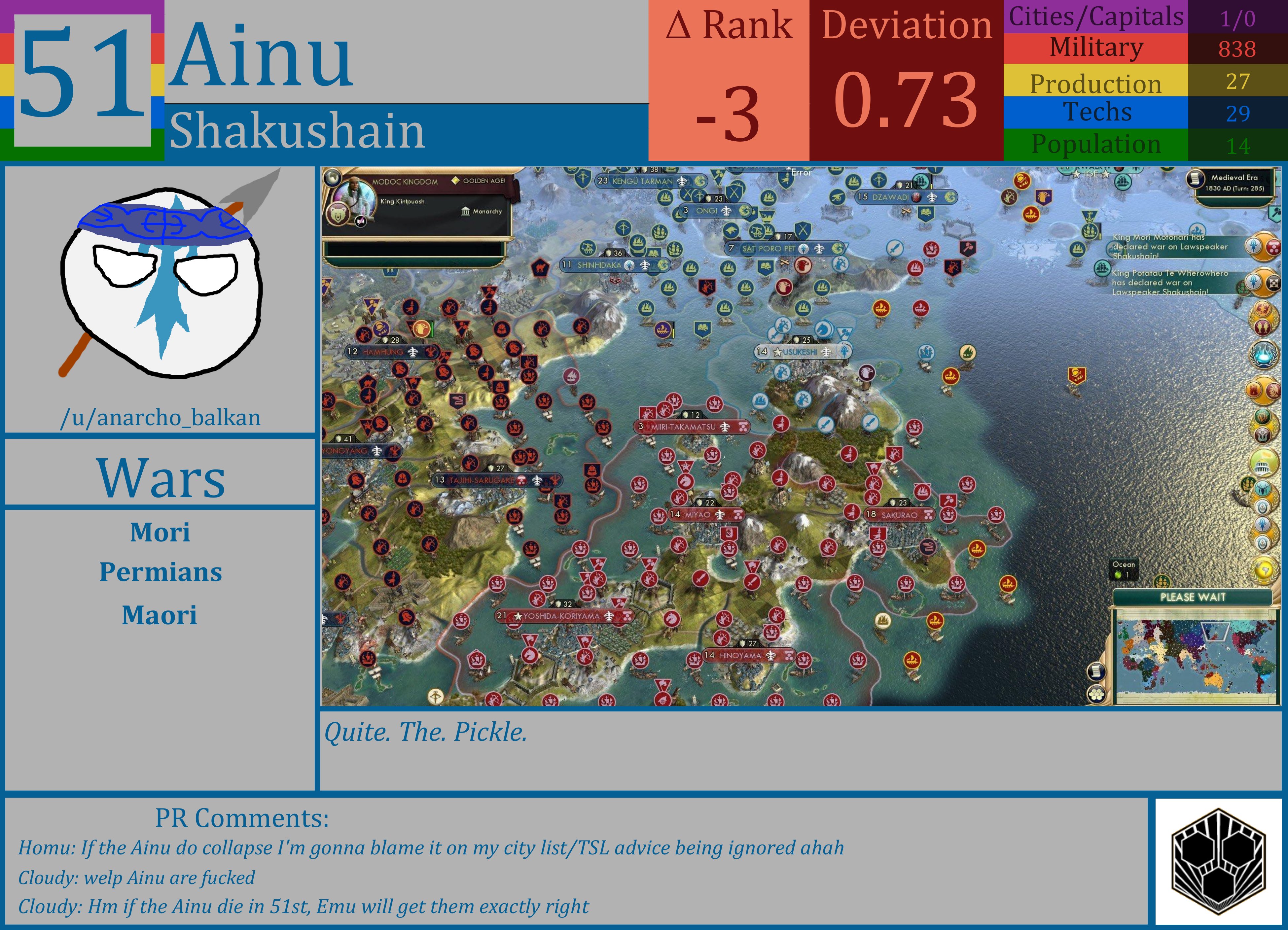 CBR In-Game Screenshot of Ainu