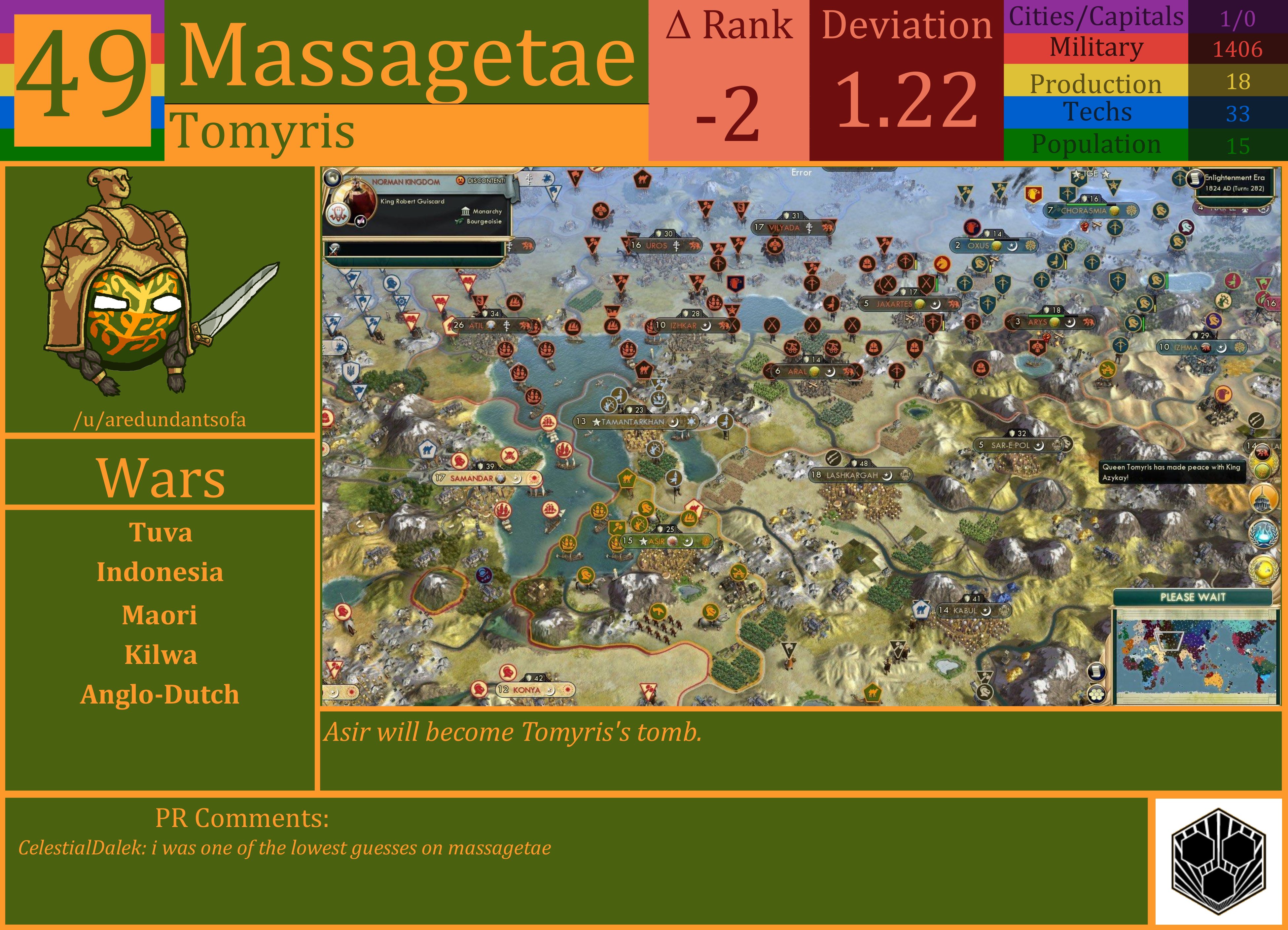 CBR In-Game Screenshot of Massagetae