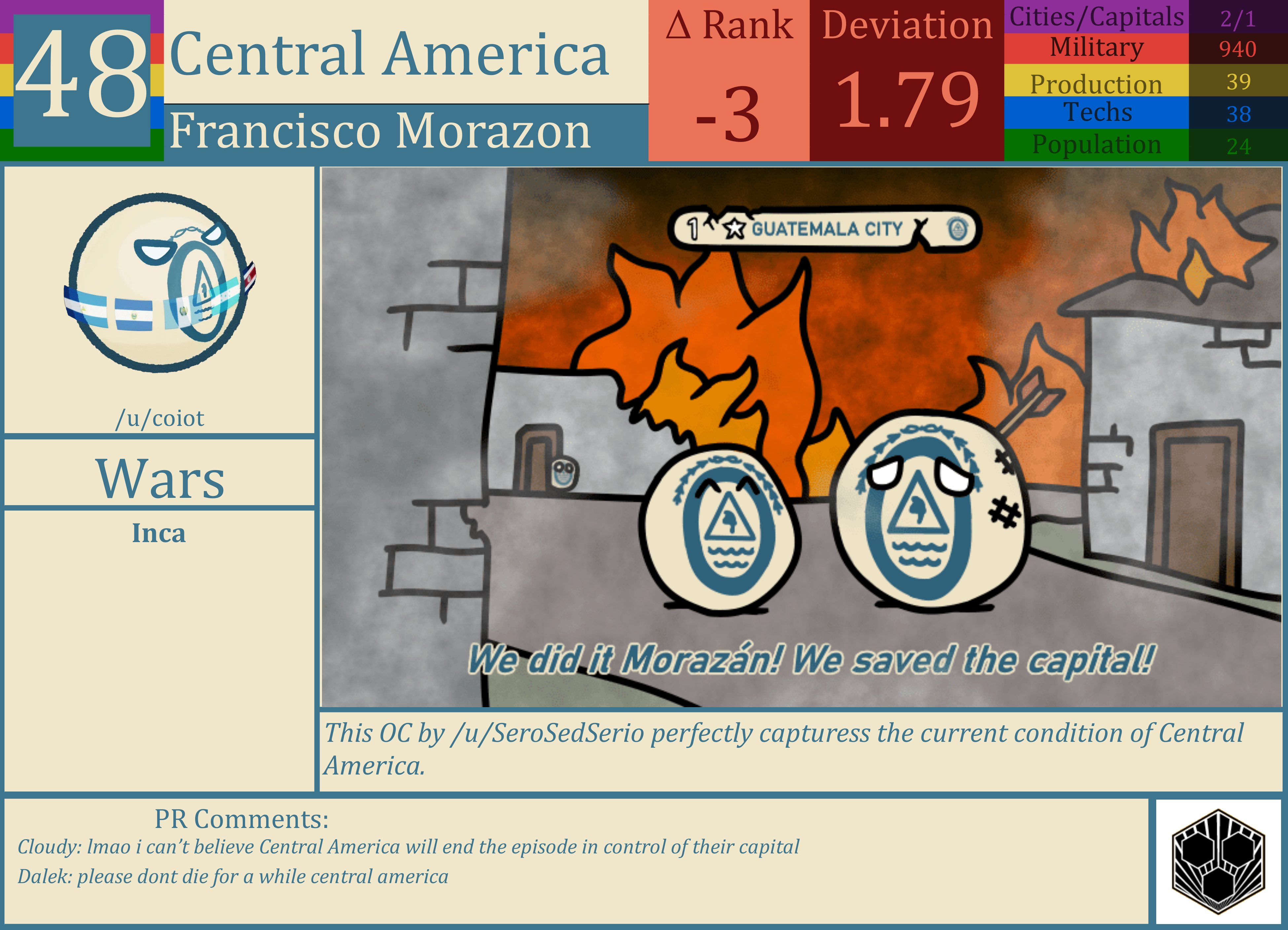 CBR In-Game Screenshot of Central America