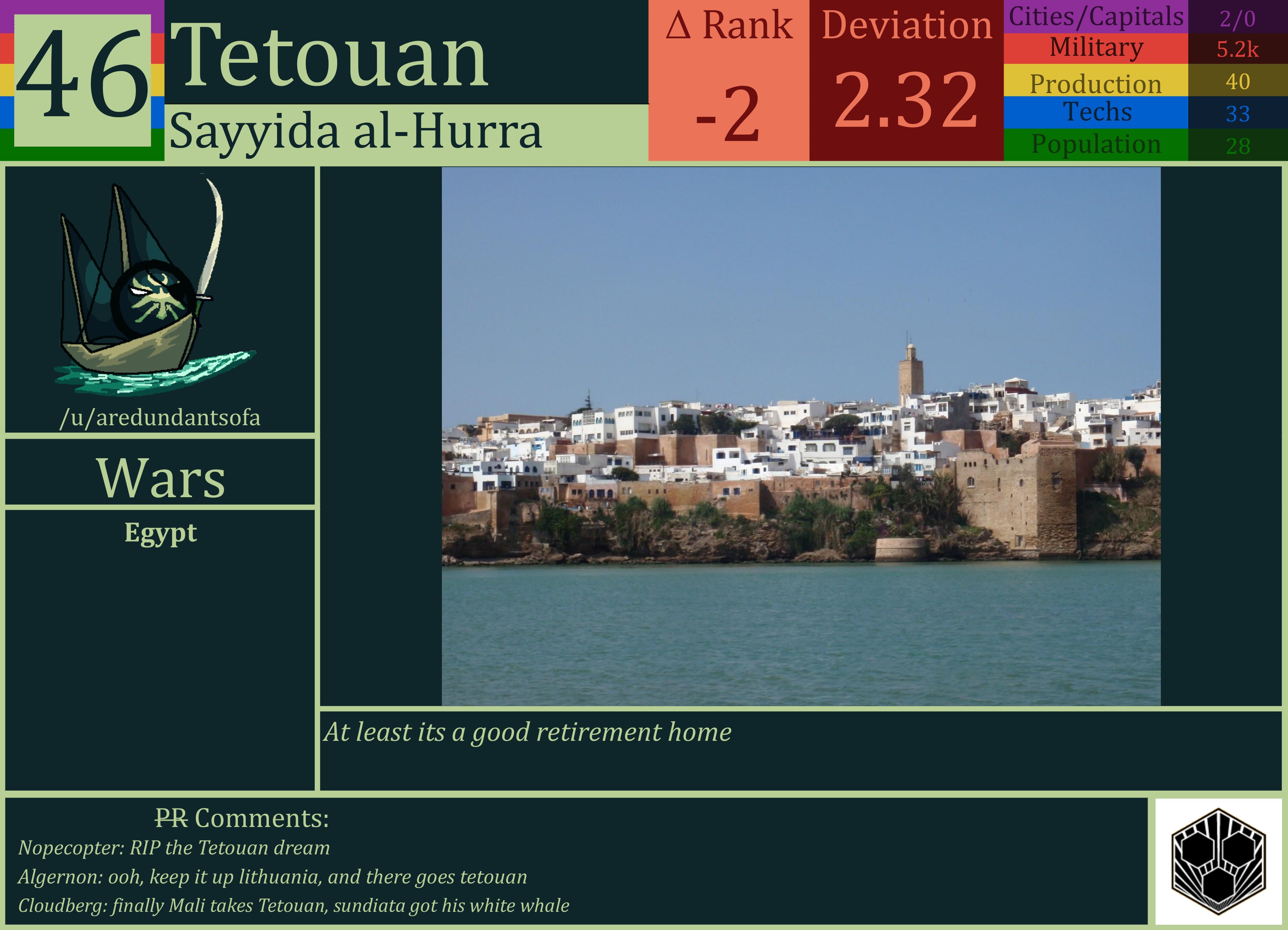 CBR In-Game Screenshot of Tetouan