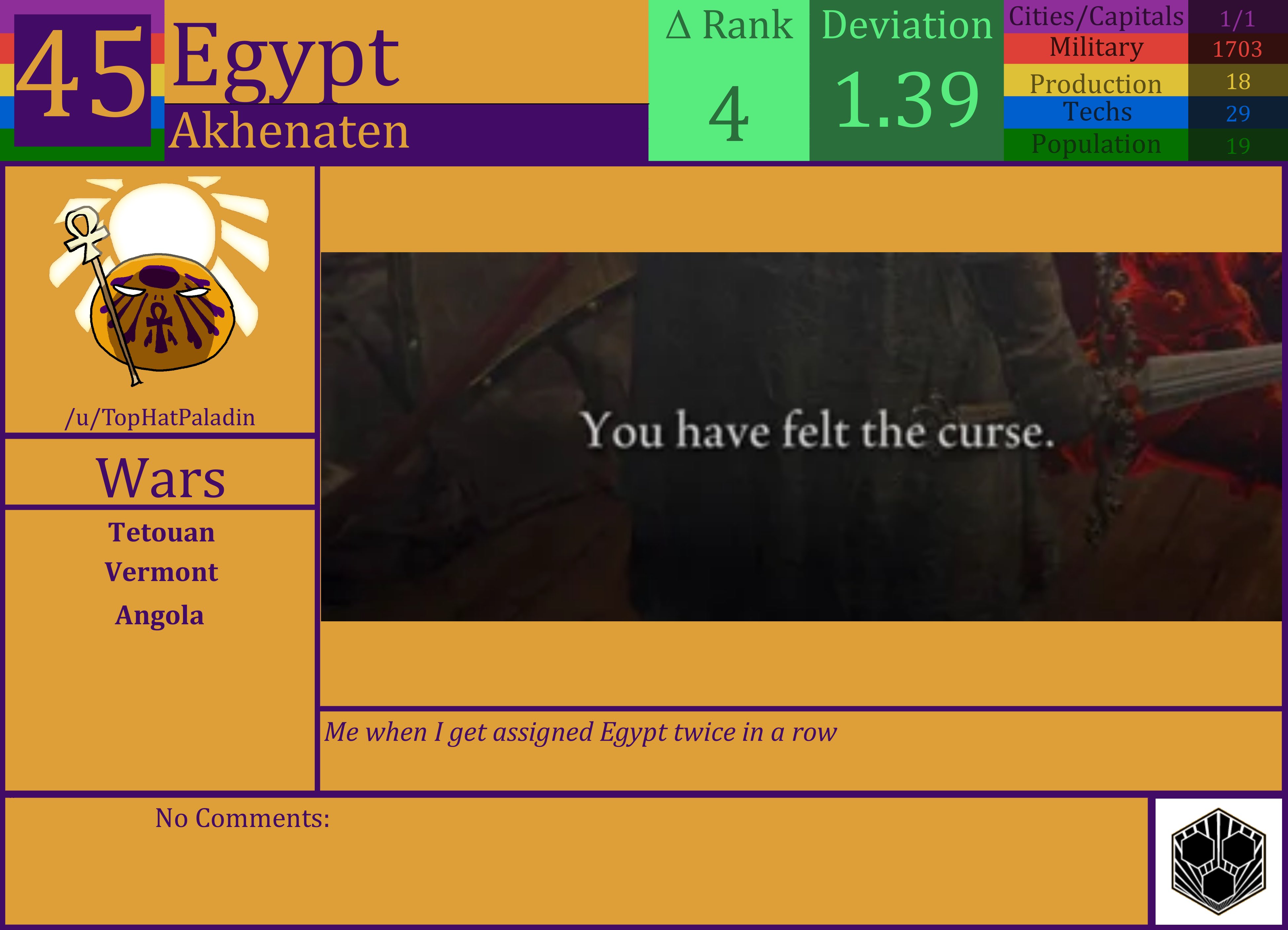 CBR In-Game Screenshot of Egypt