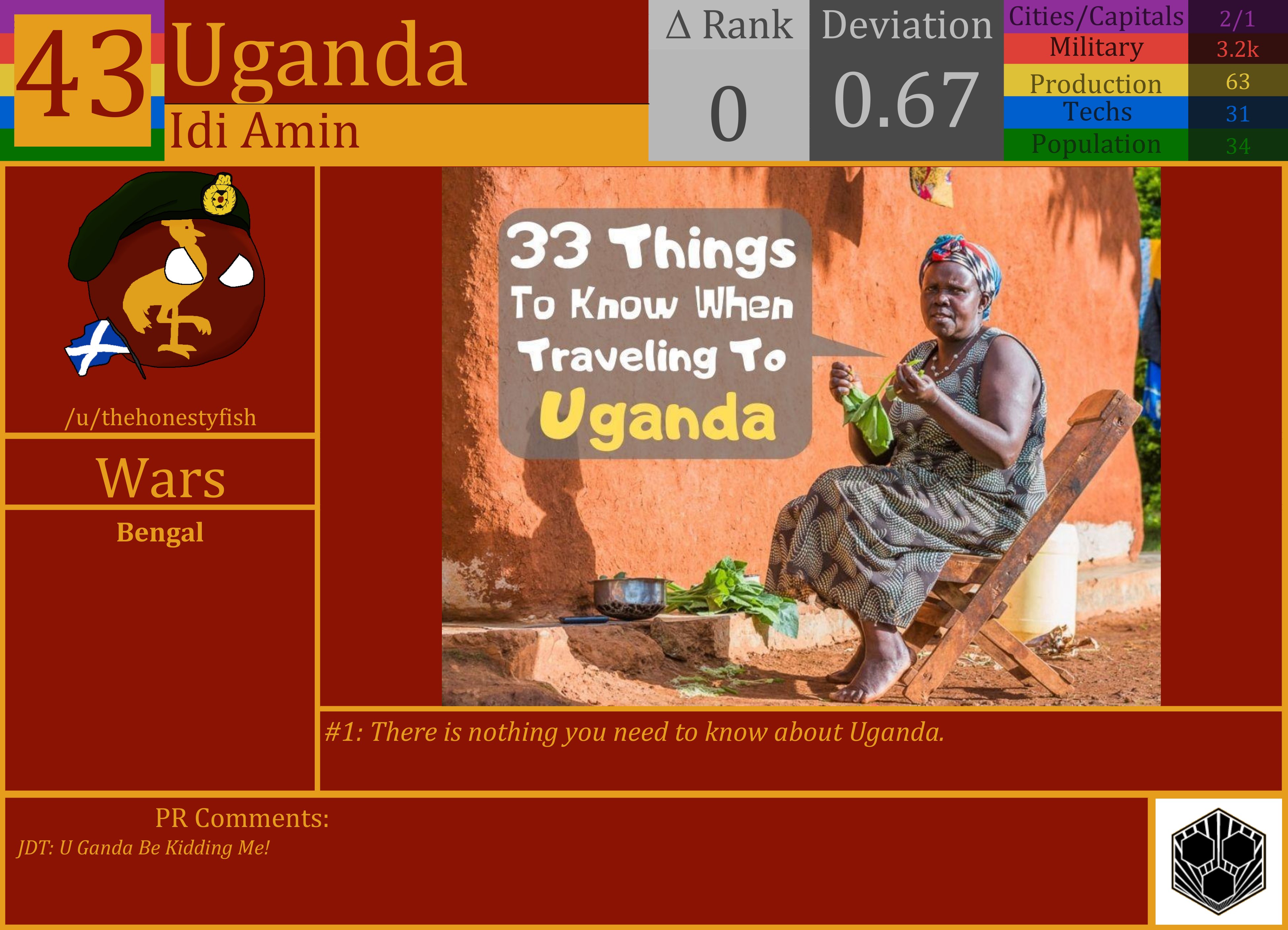 CBR In-Game Screenshot of Uganda
