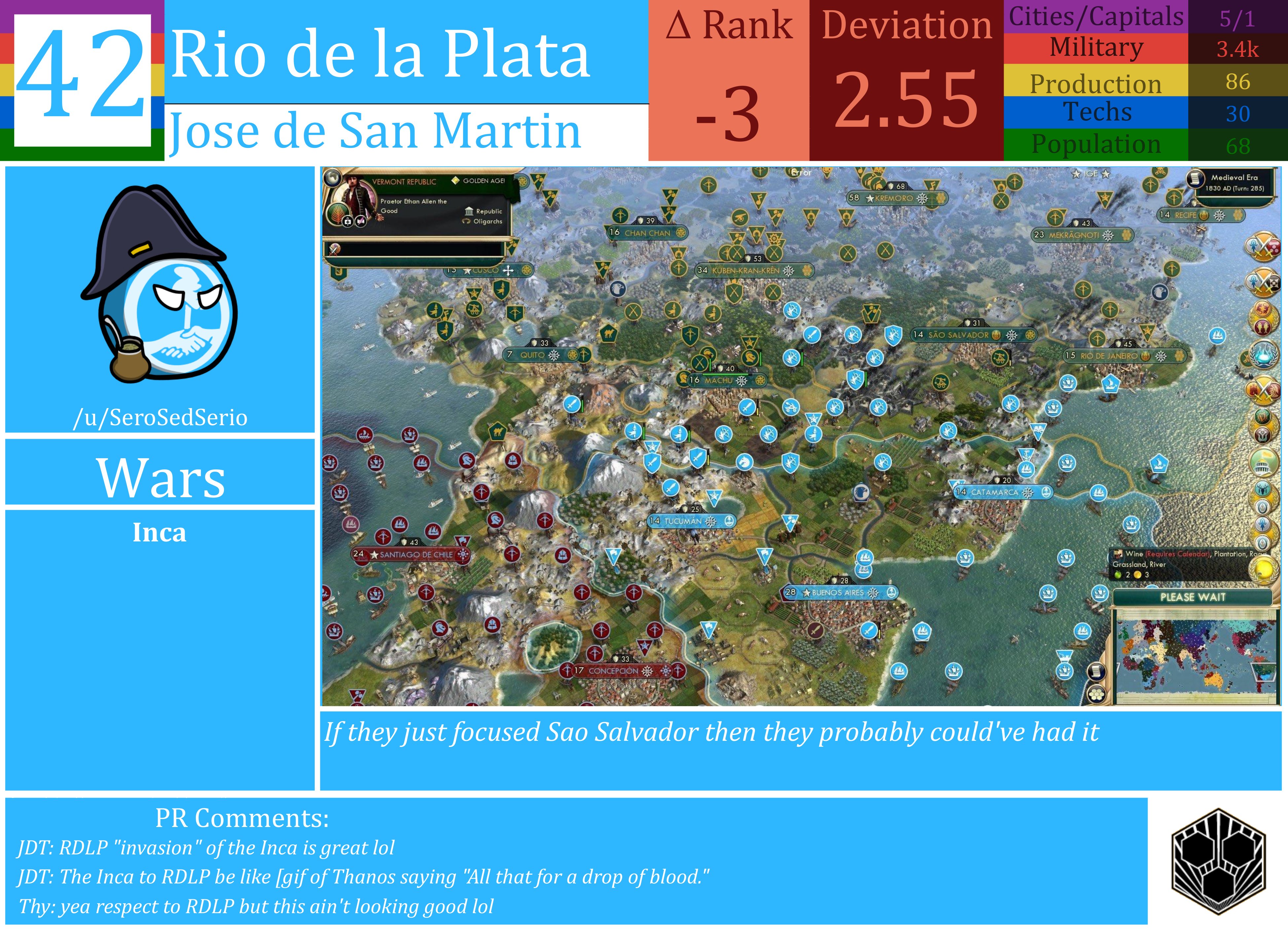 CBR In-Game Screenshot of Rio de la Plata