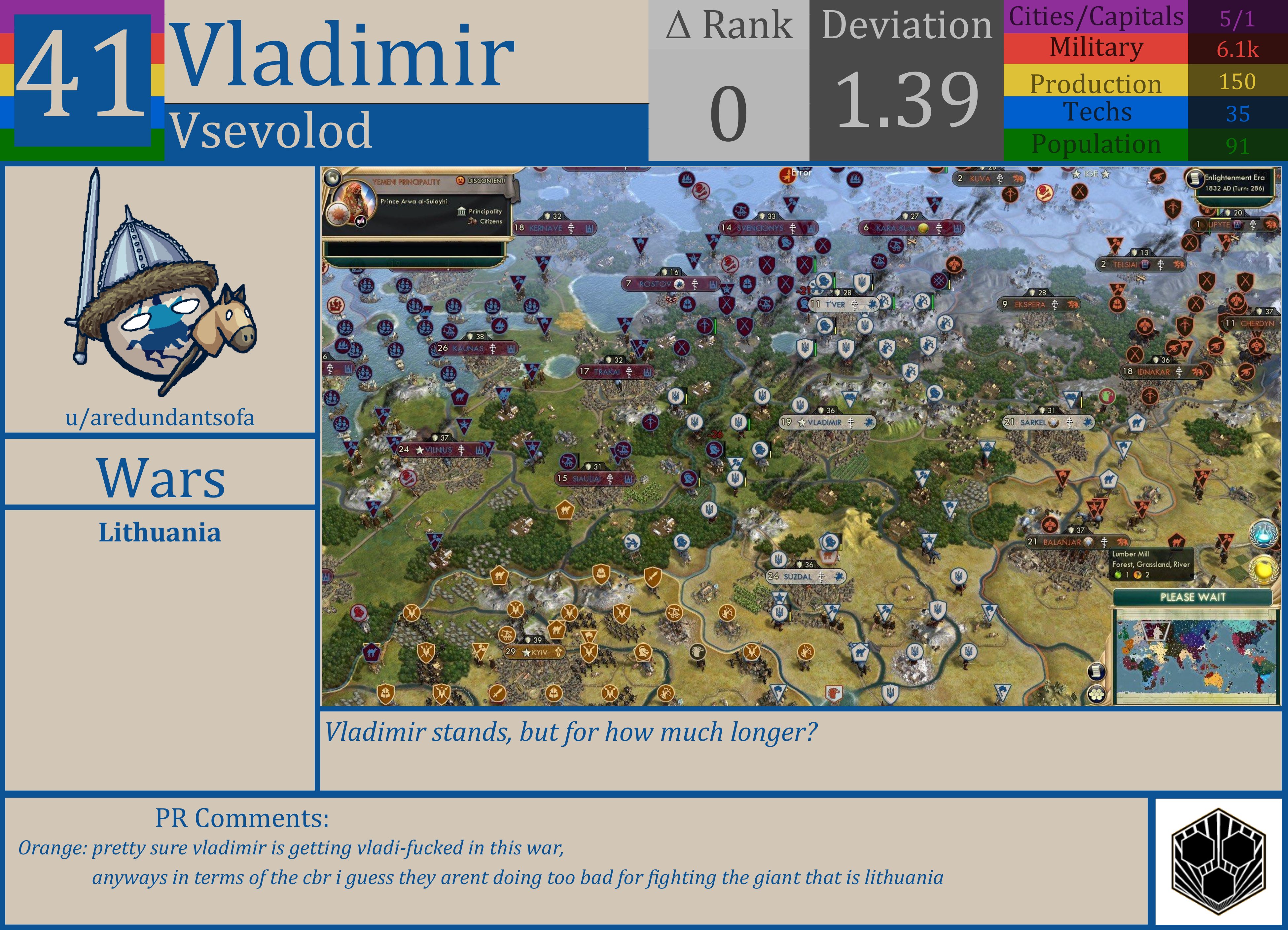 CBR In-Game Screenshot of Vladimir