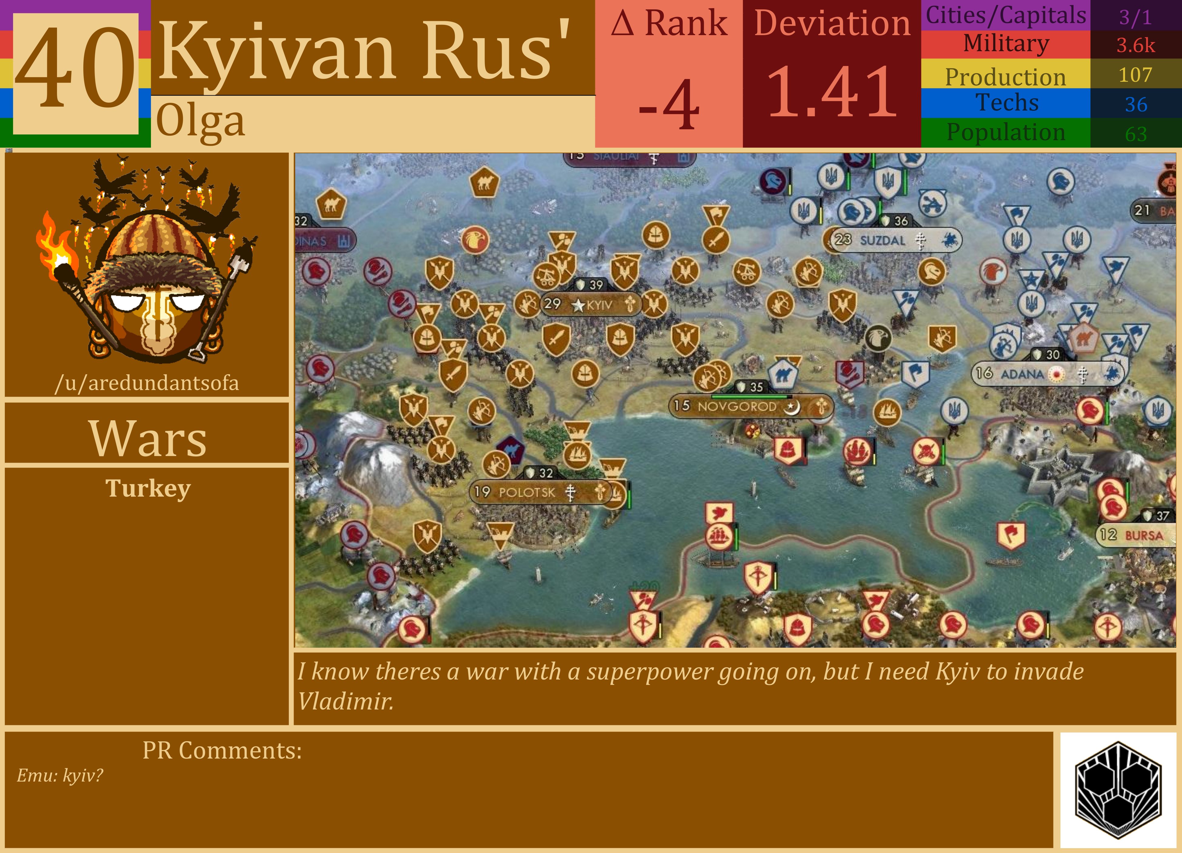 CBR In-Game Screenshot of Kyivan Rus’
