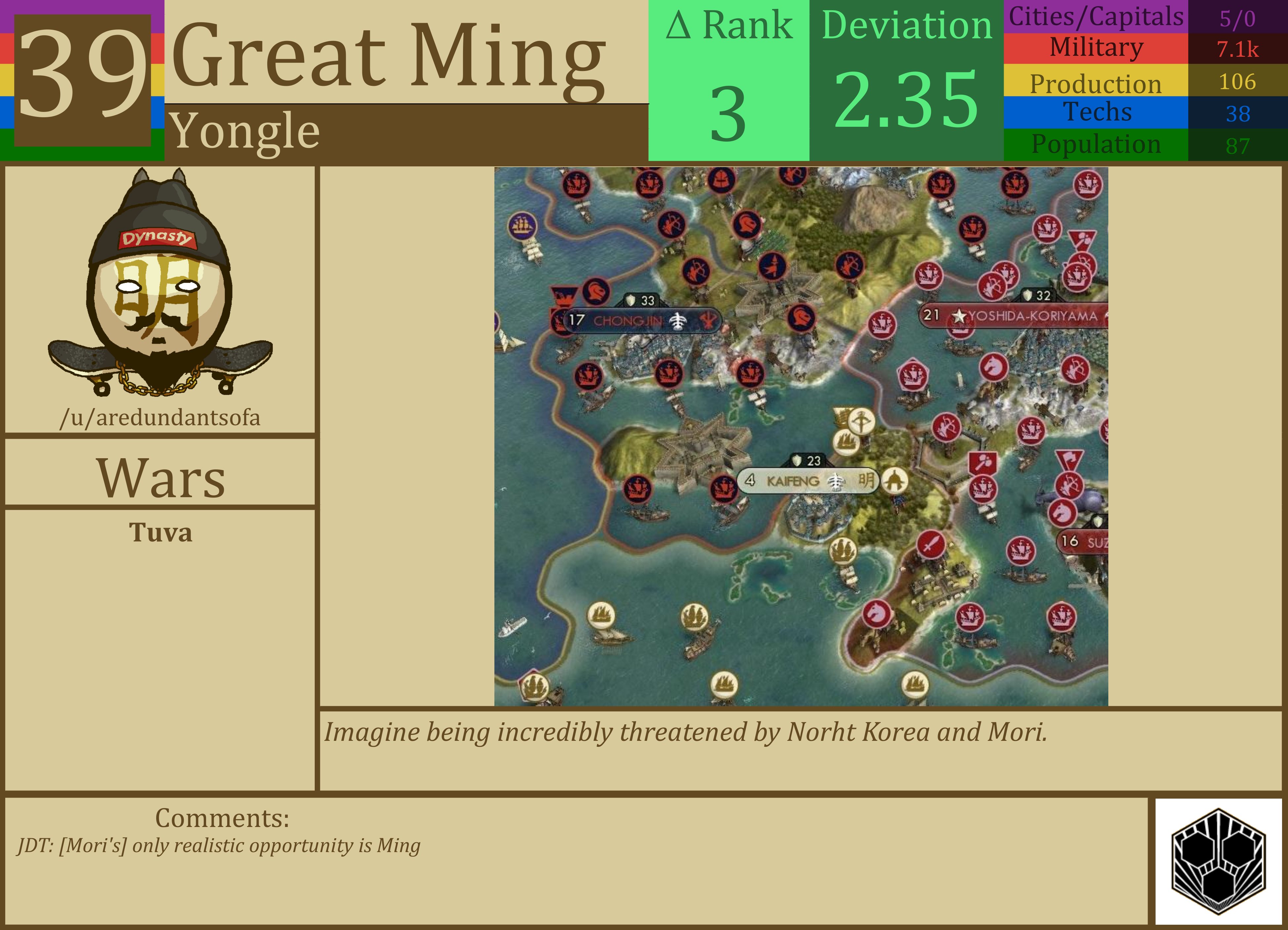 CBR In-Game Screenshot of Ming
