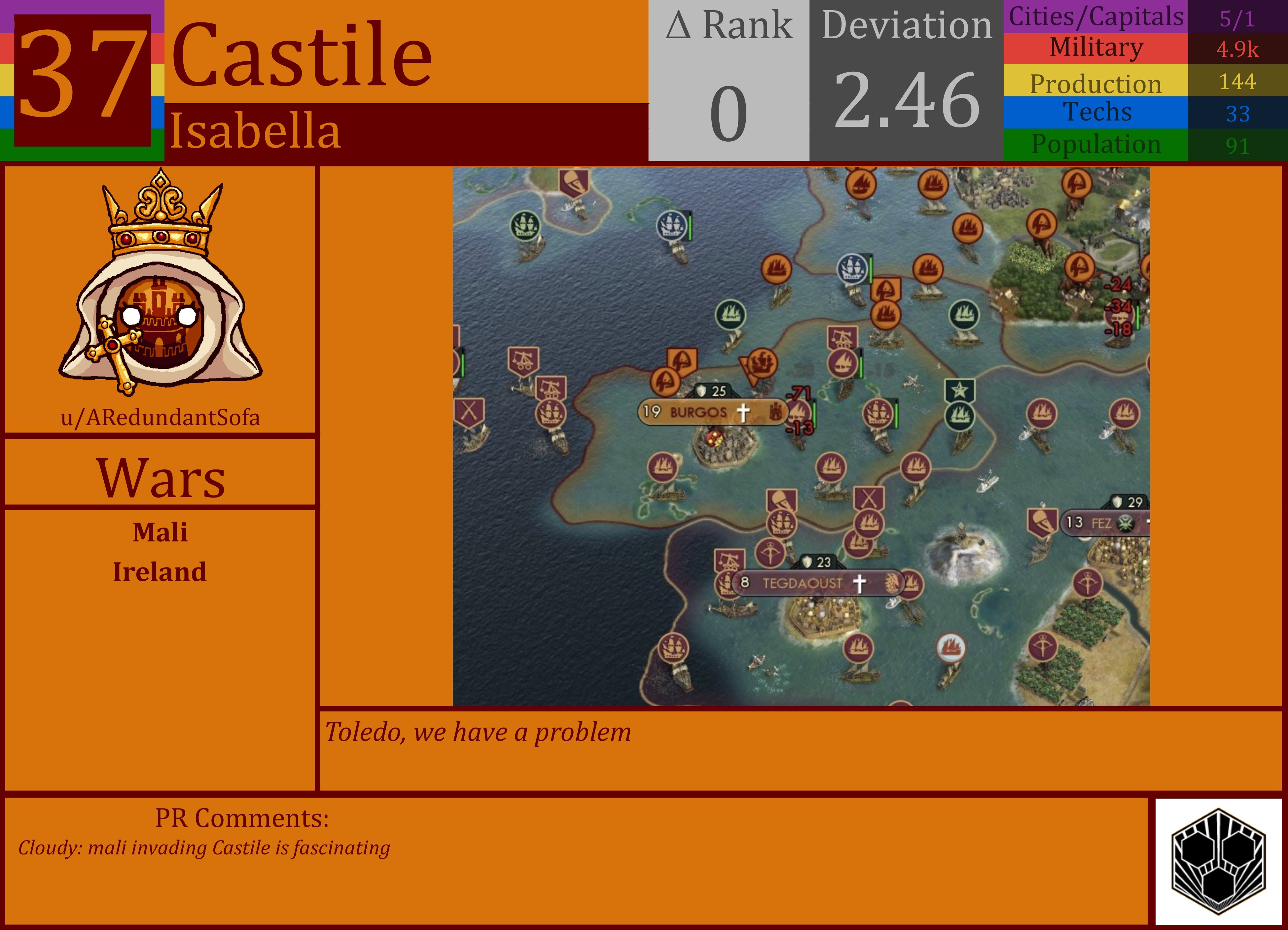 CBR In-Game Screenshot of Castile
