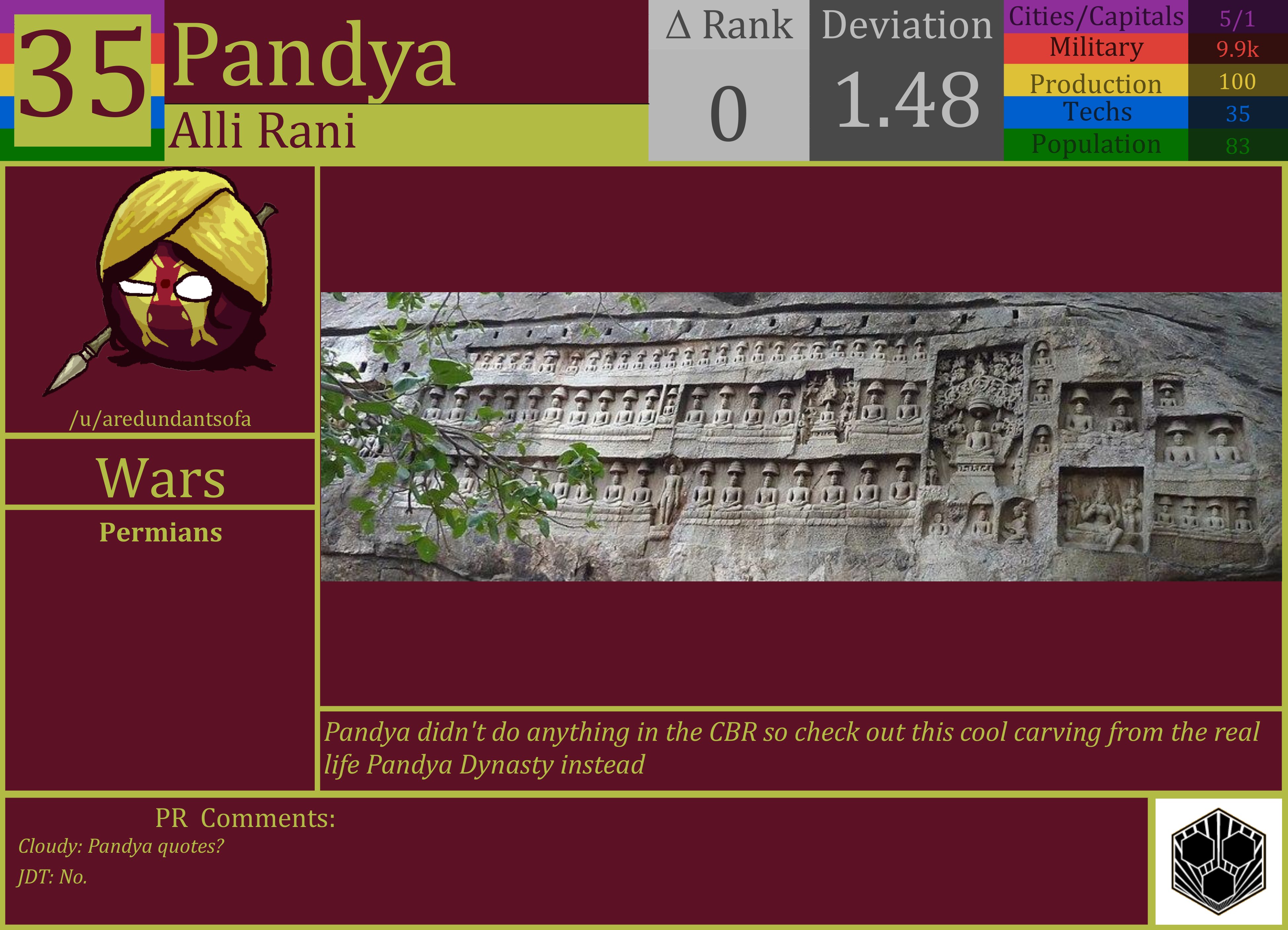 CBR In-Game Screenshot of Pandya