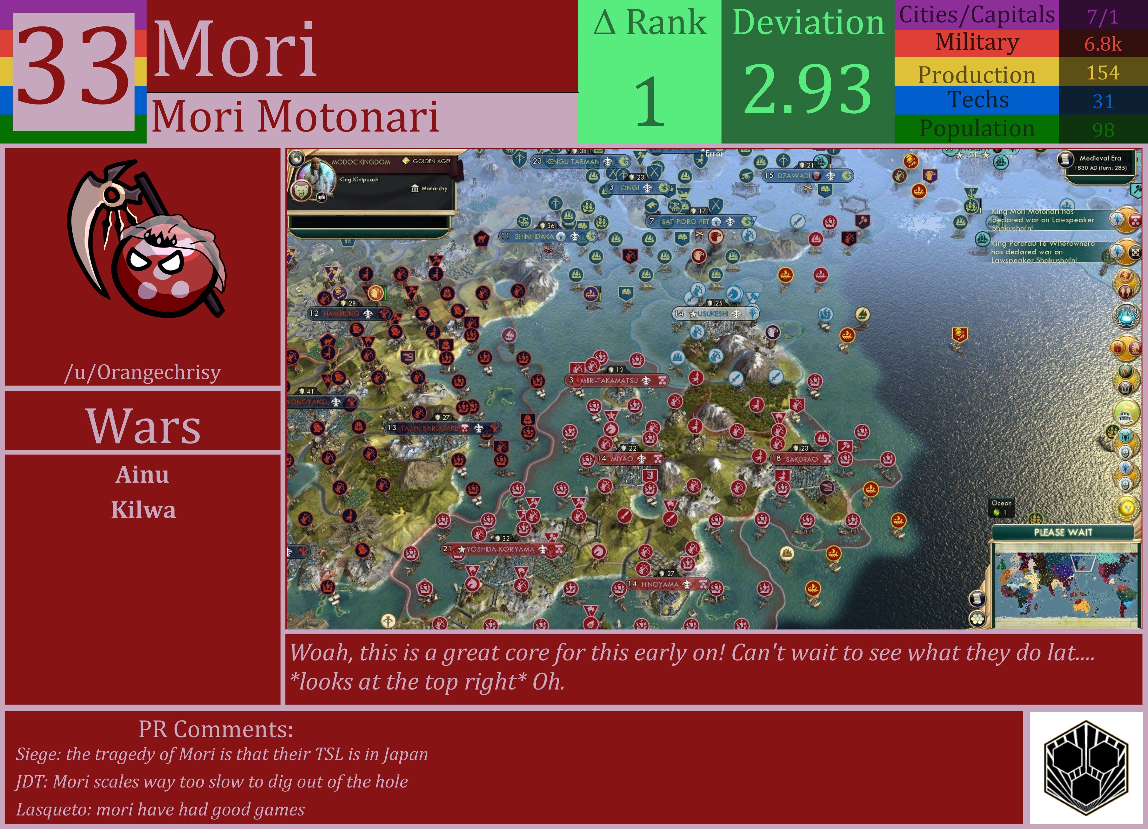 CBR In-Game Screenshot of Mori