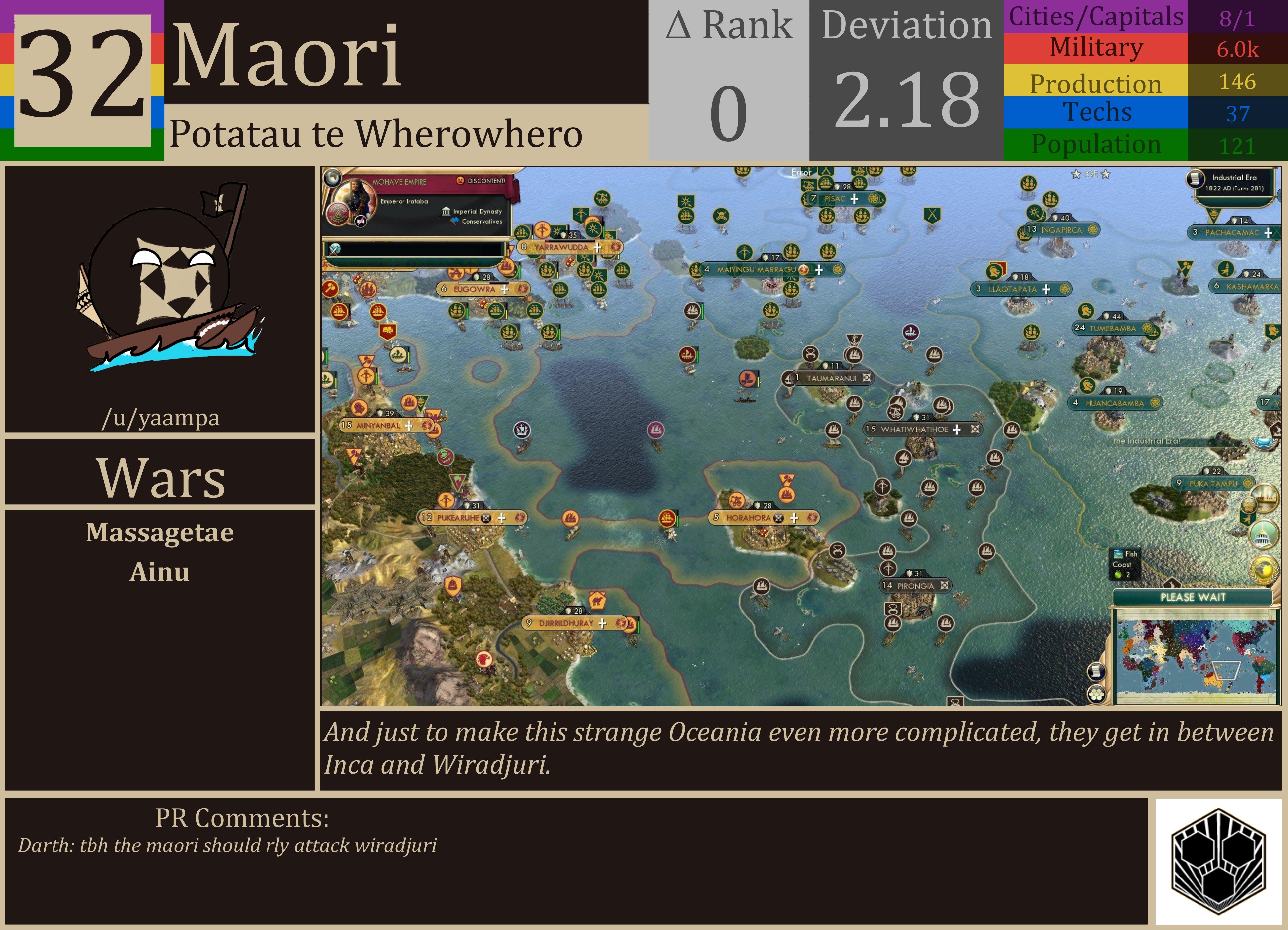 CBR In-Game Screenshot of Maori