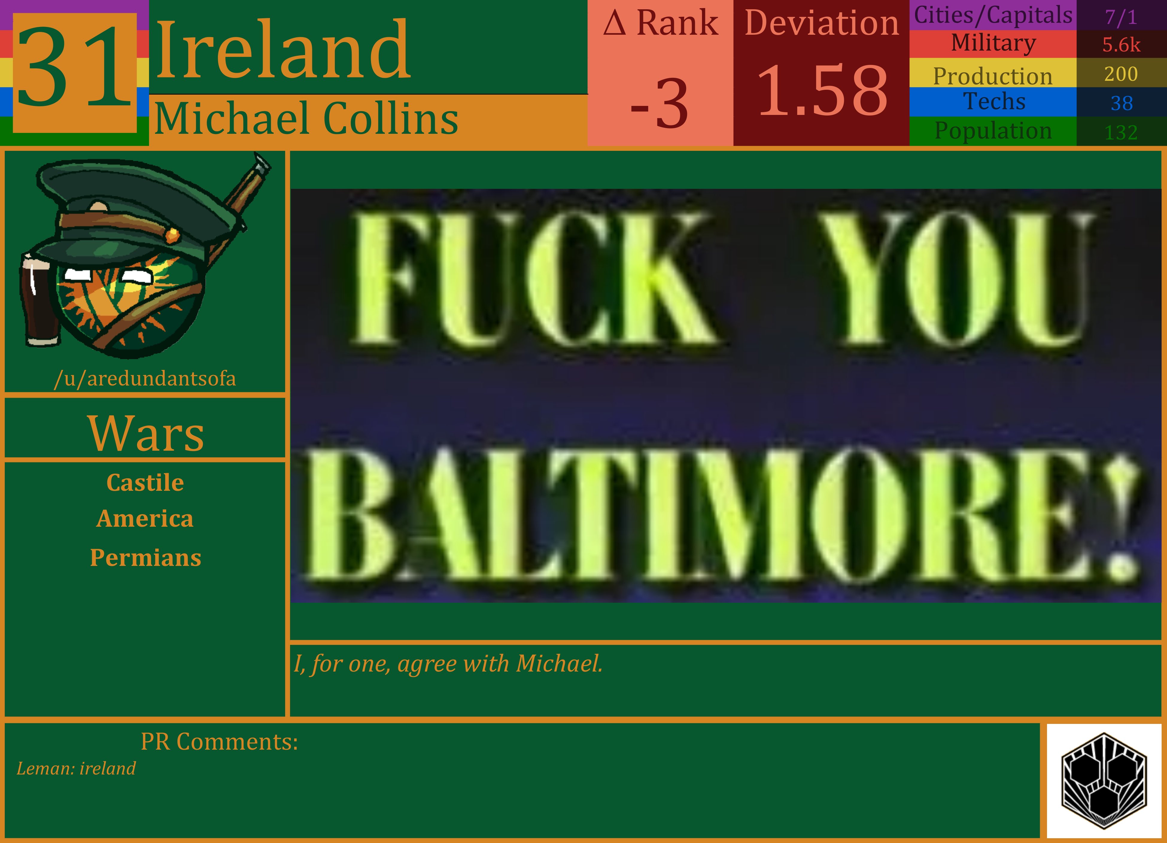 CBR In-Game Screenshot of Ireland
