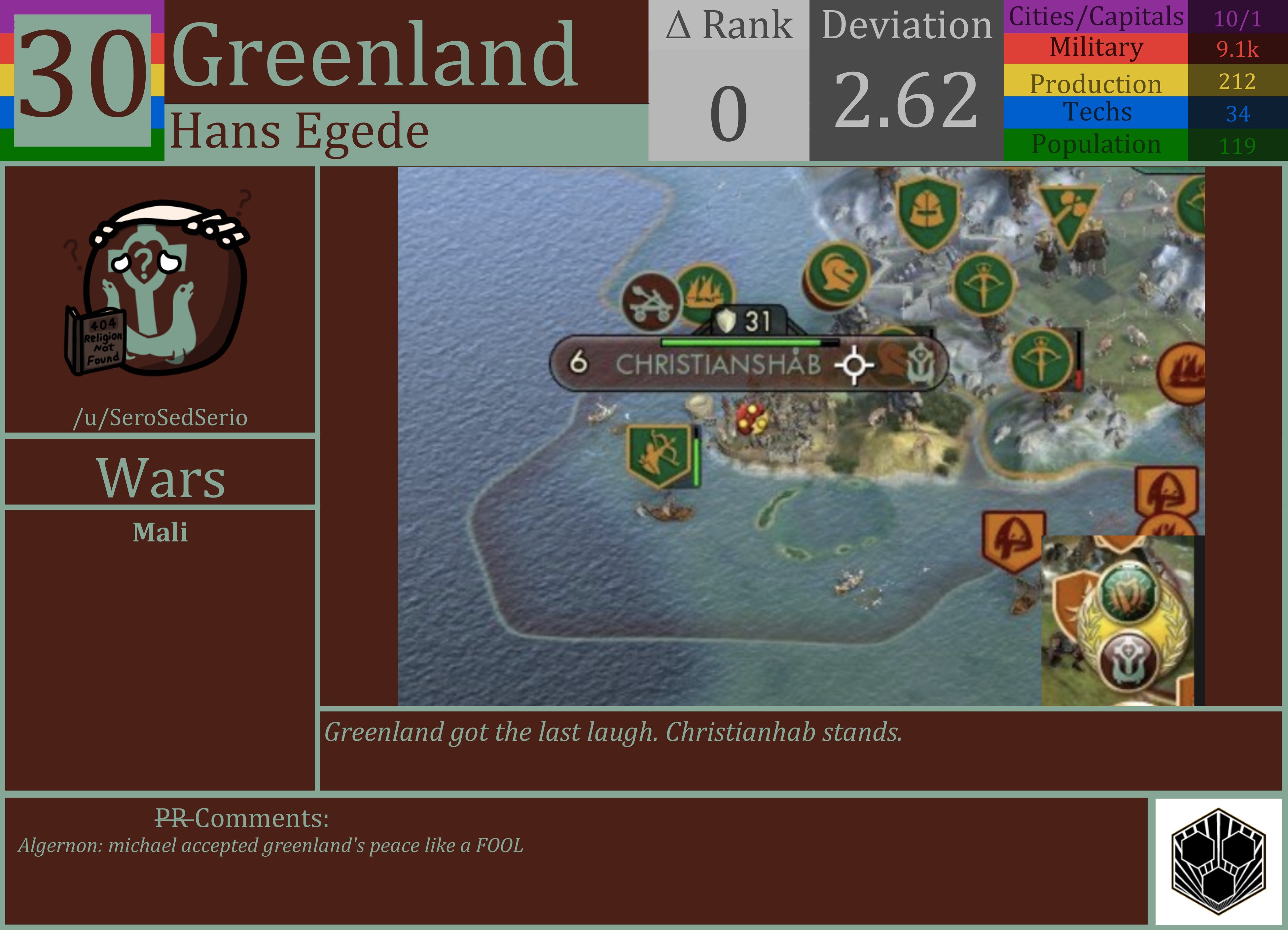CBR In-Game Screenshot of Greenland