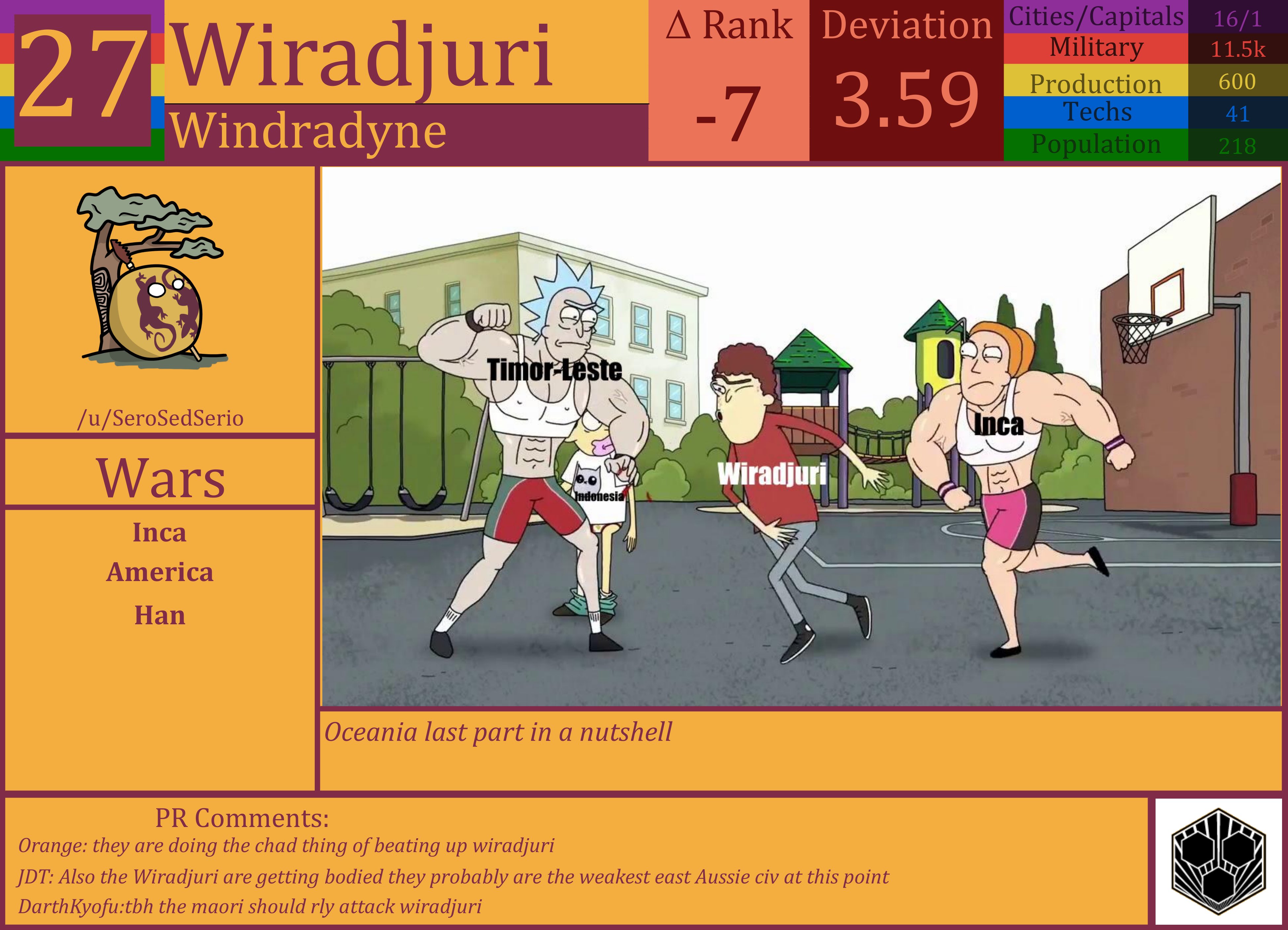 CBR In-Game Screenshot of Wiradjuri