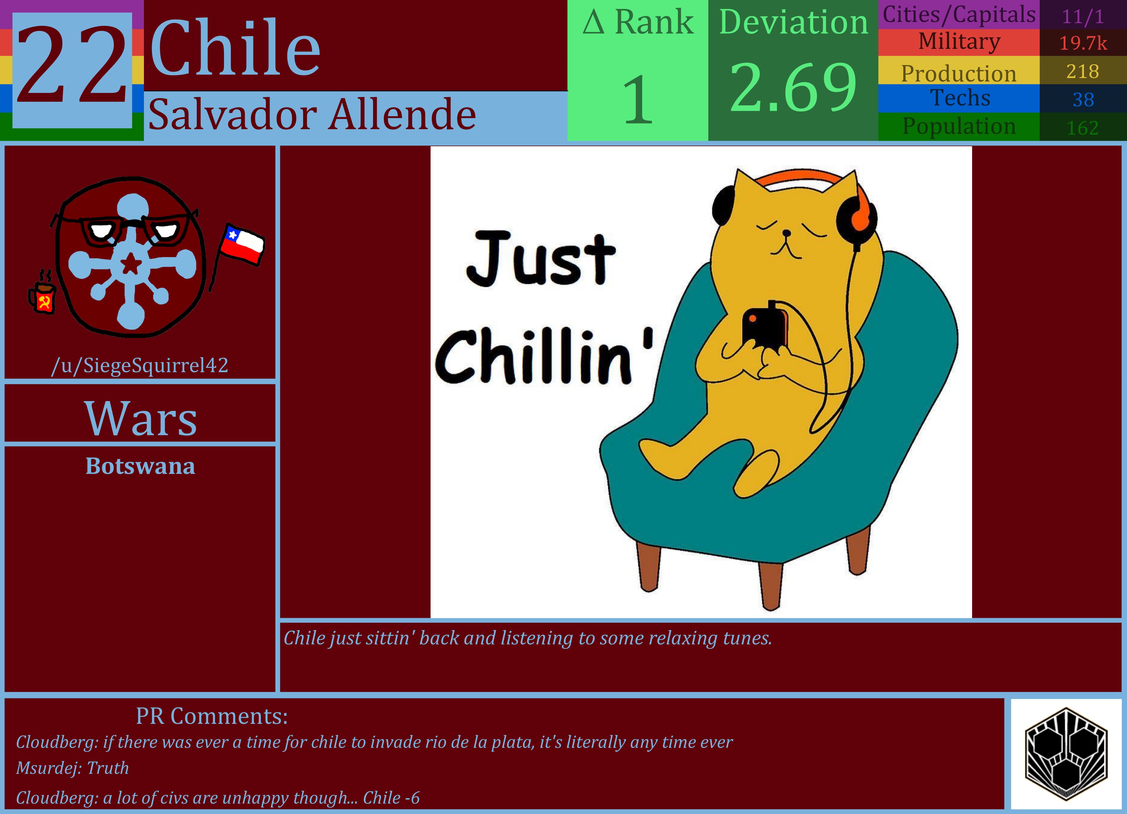 CBR In-Game Screenshot of Chile
