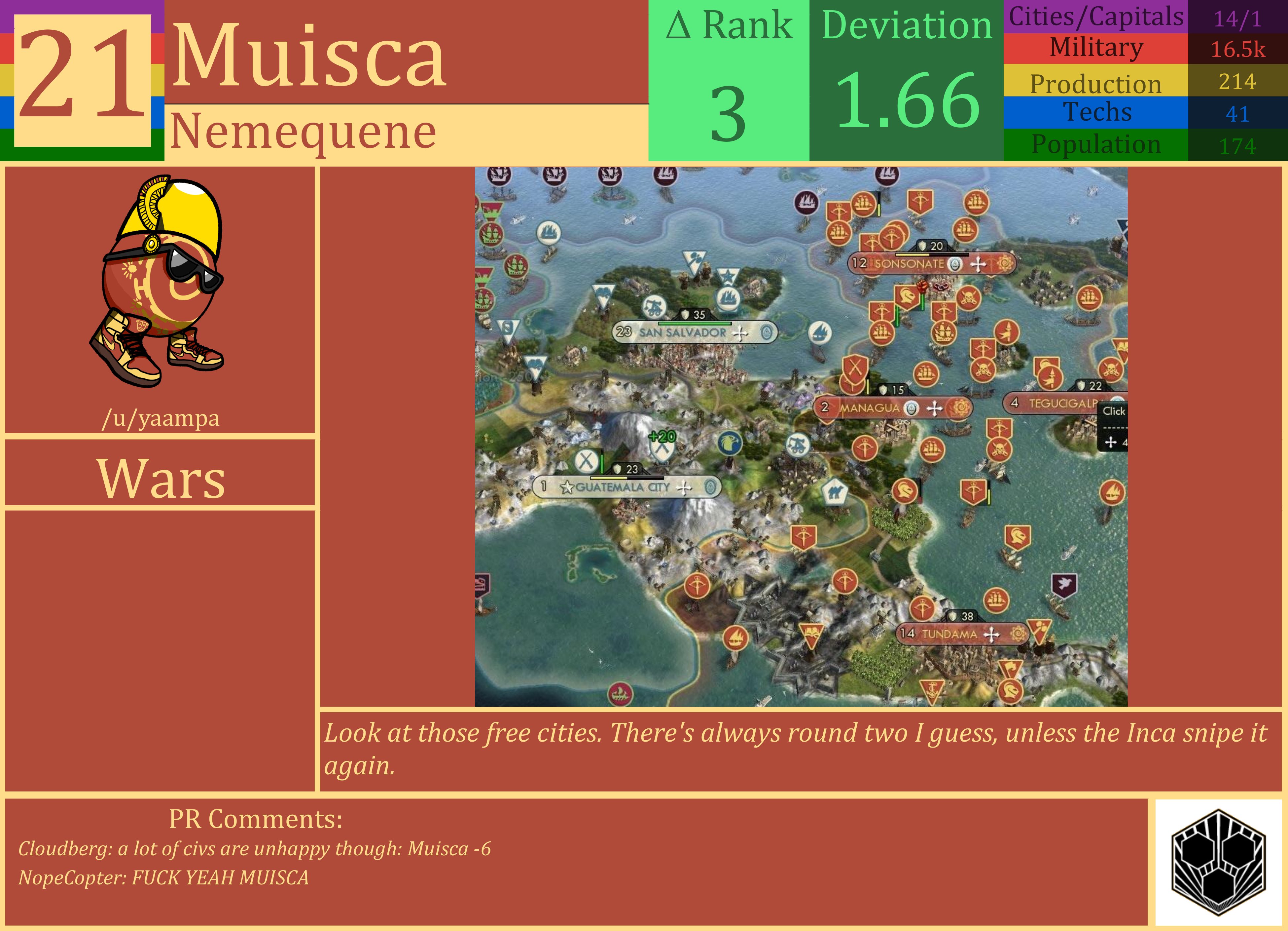 CBR In-Game Screenshot of Muisca