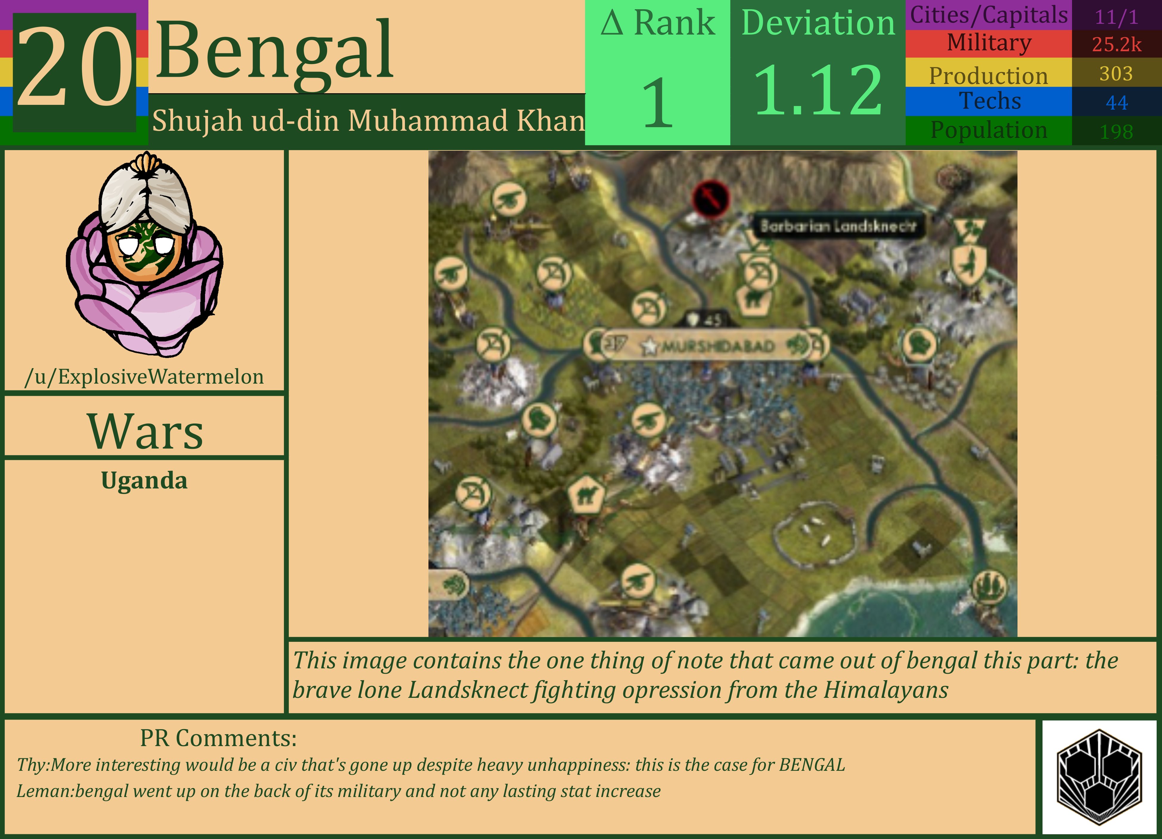 CBR In-Game Screenshot of Bengal