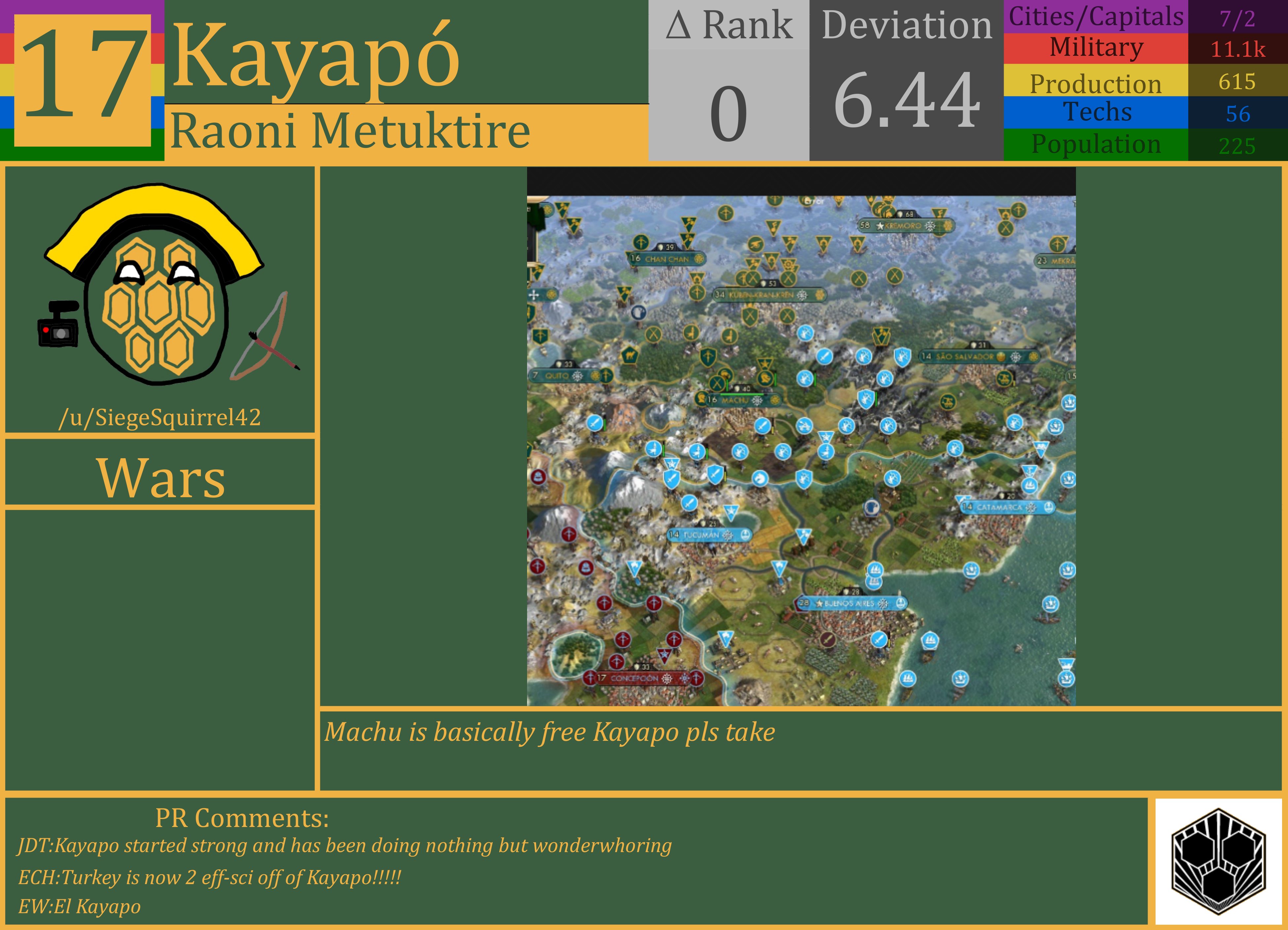 CBR In-Game Screenshot of Kayapo