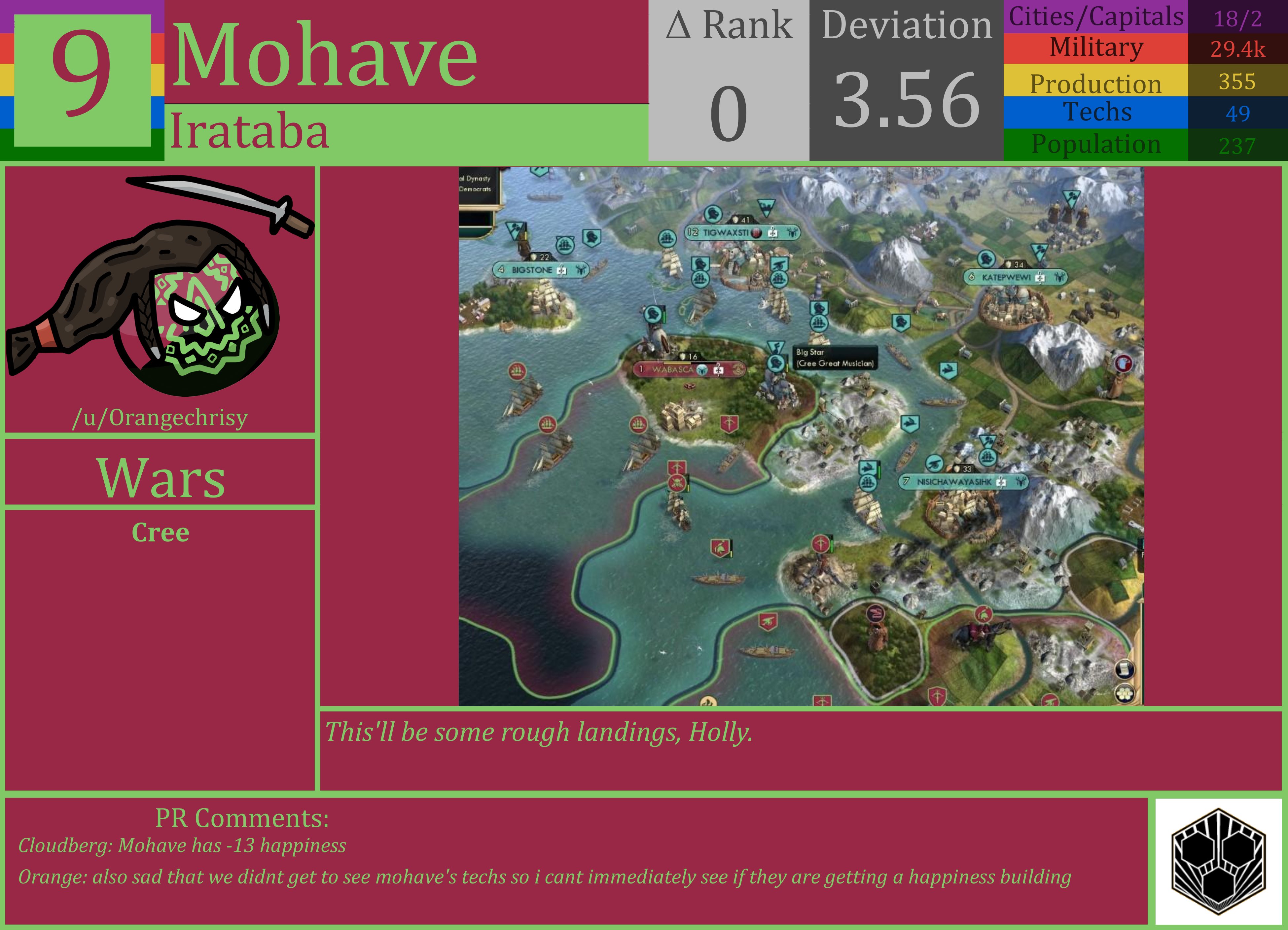 CBR In-Game Screenshot of Mohave