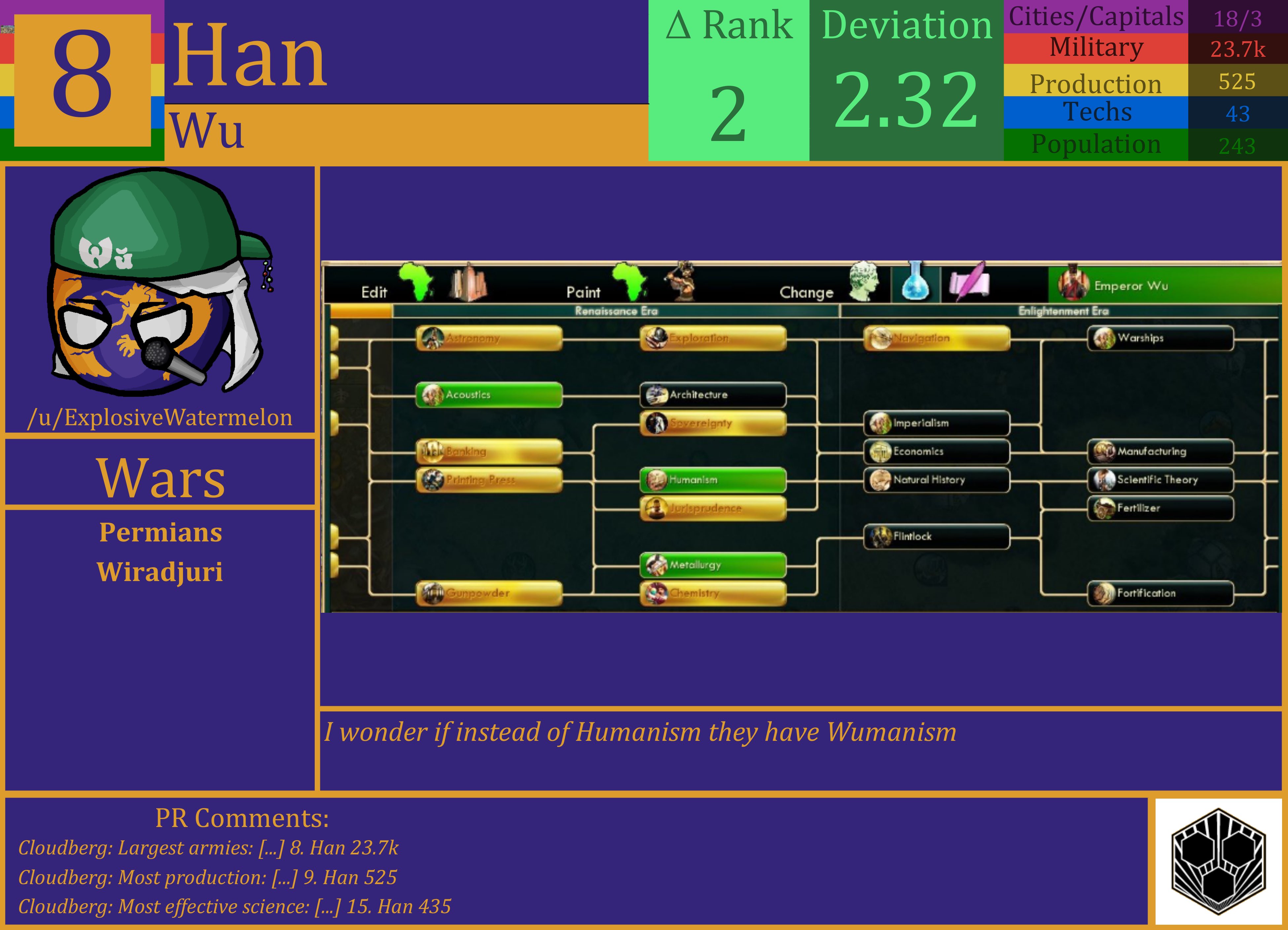 CBR In-Game Screenshot of Han