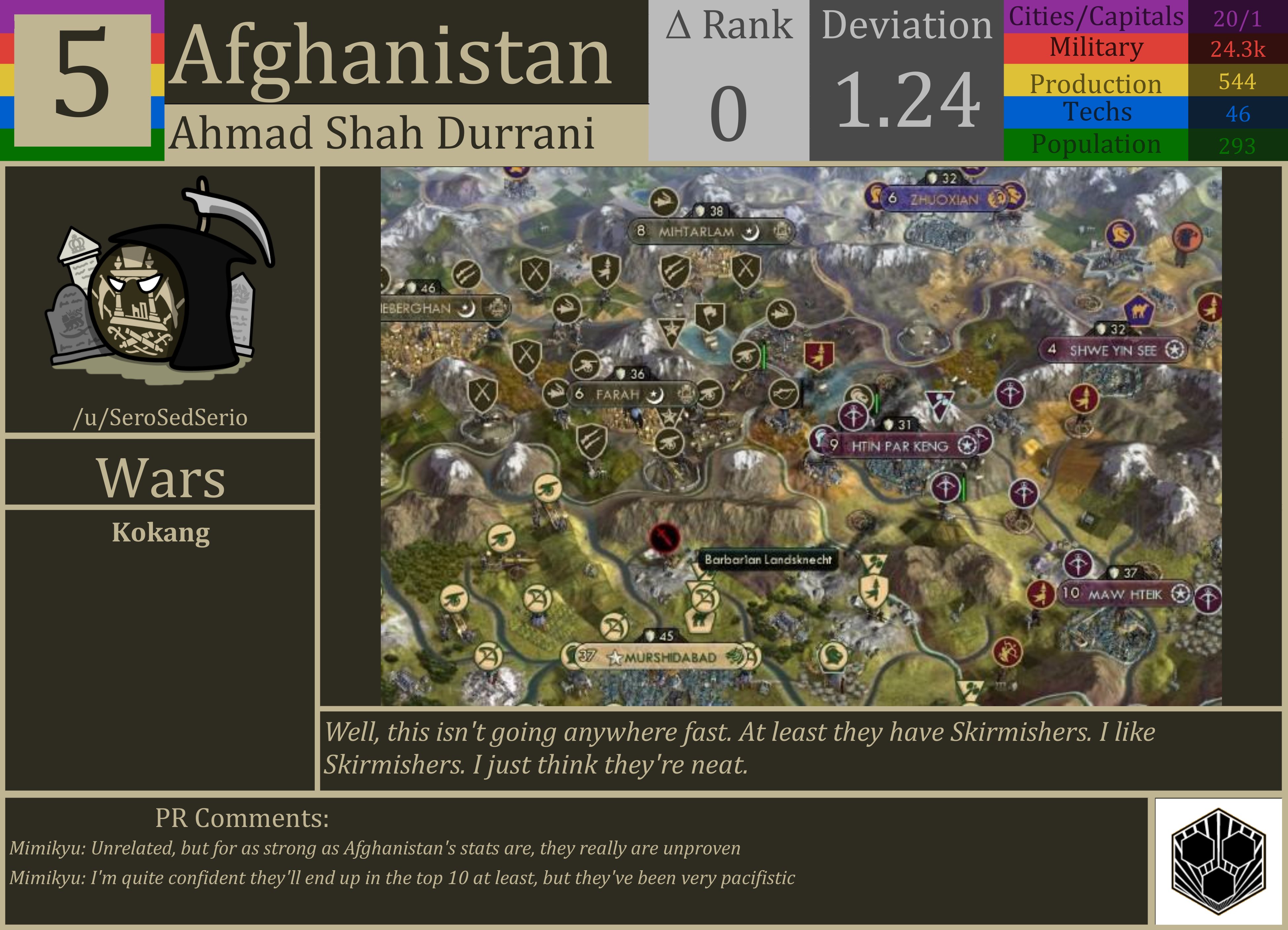 CBR In-Game Screenshot of Afghanistan