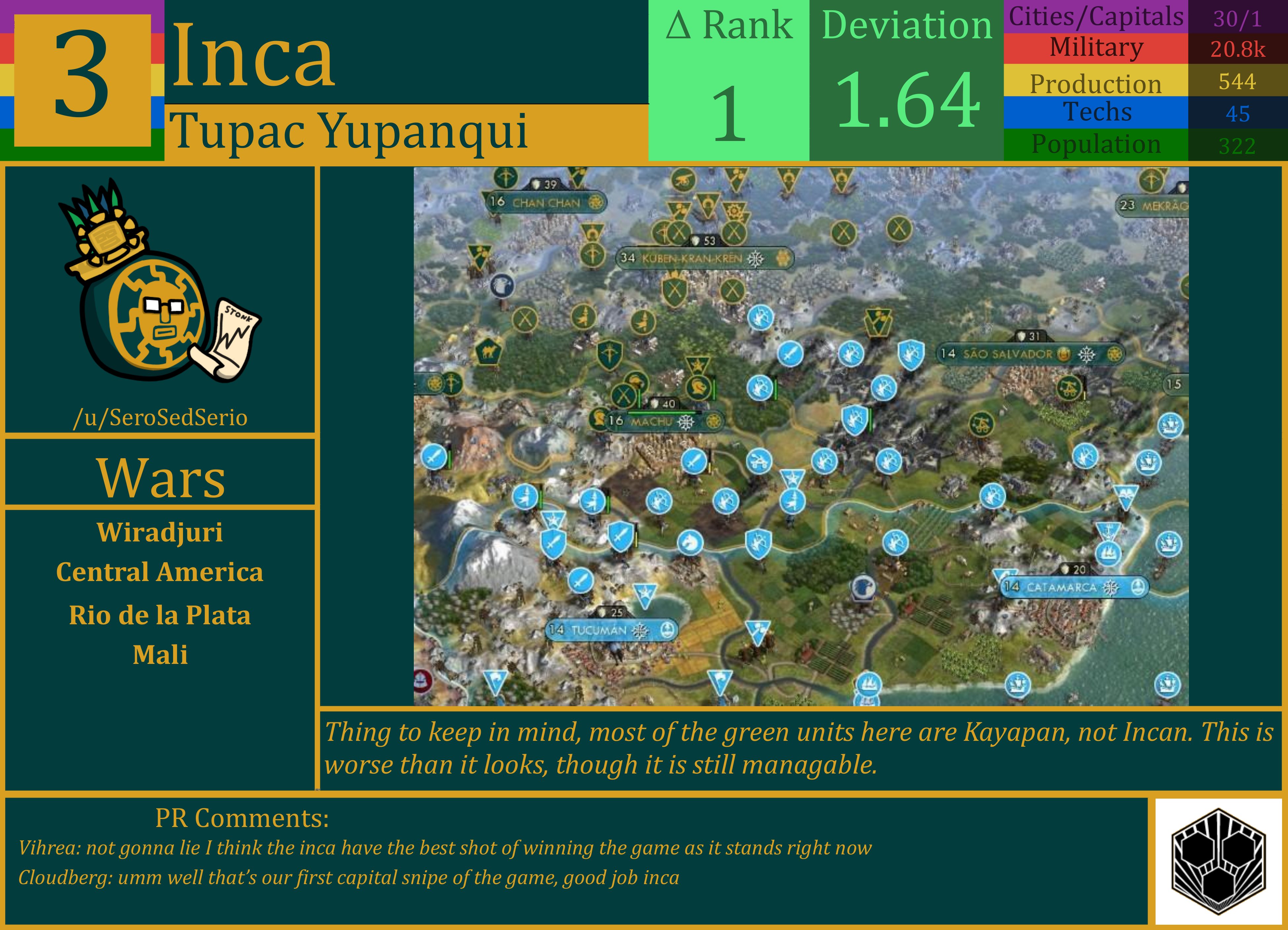 CBR In-Game Screenshot of Inca