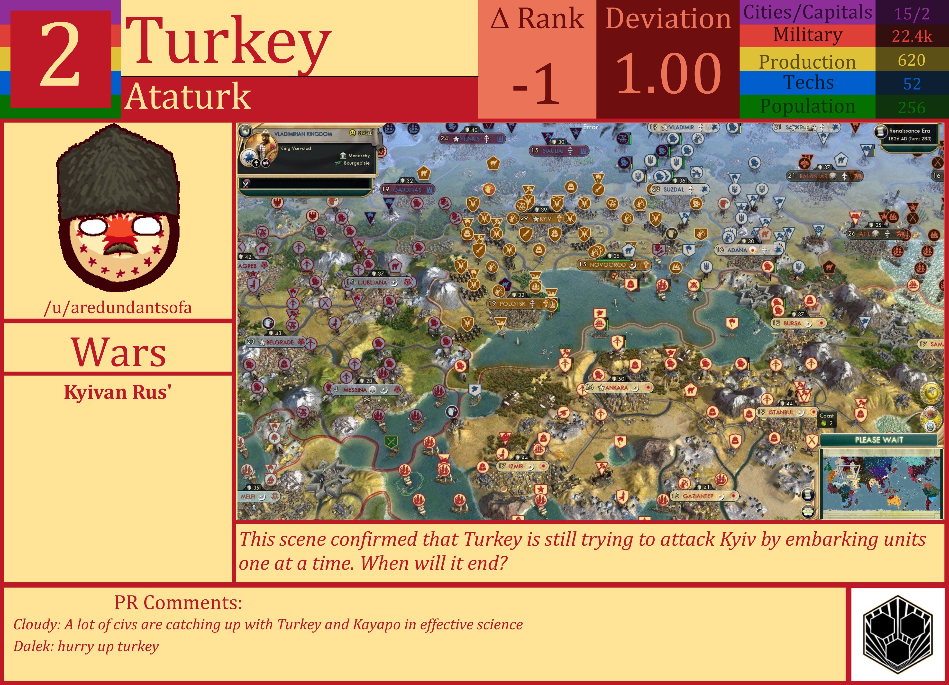 CBR In-Game Screenshot of Turkey