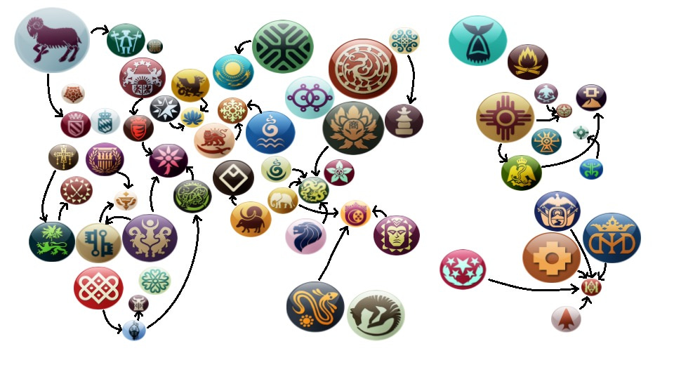 CBR In-Game Screenshot of Rio Grande has a small problem