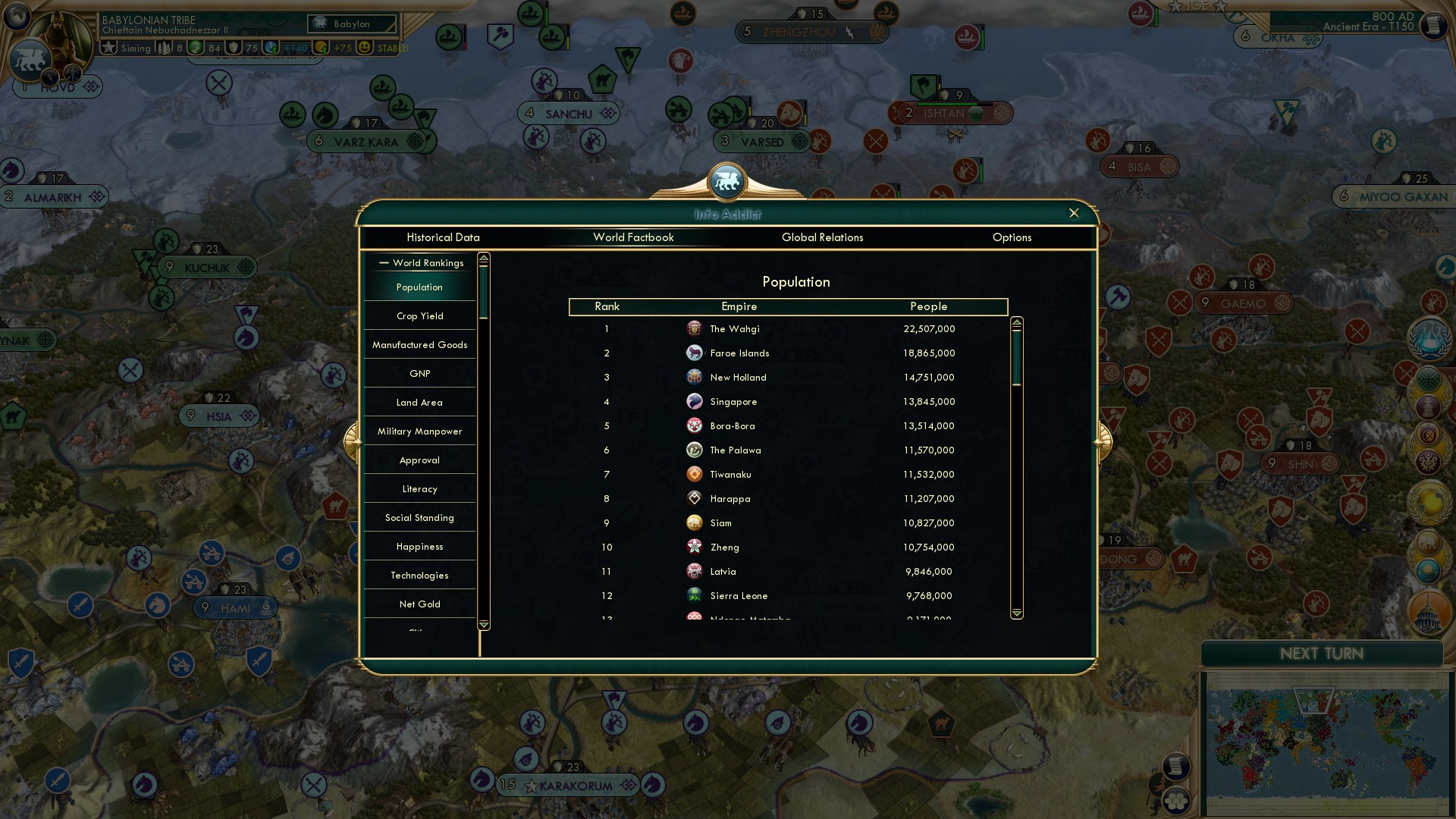 CBR In-Game Screenshot of Population